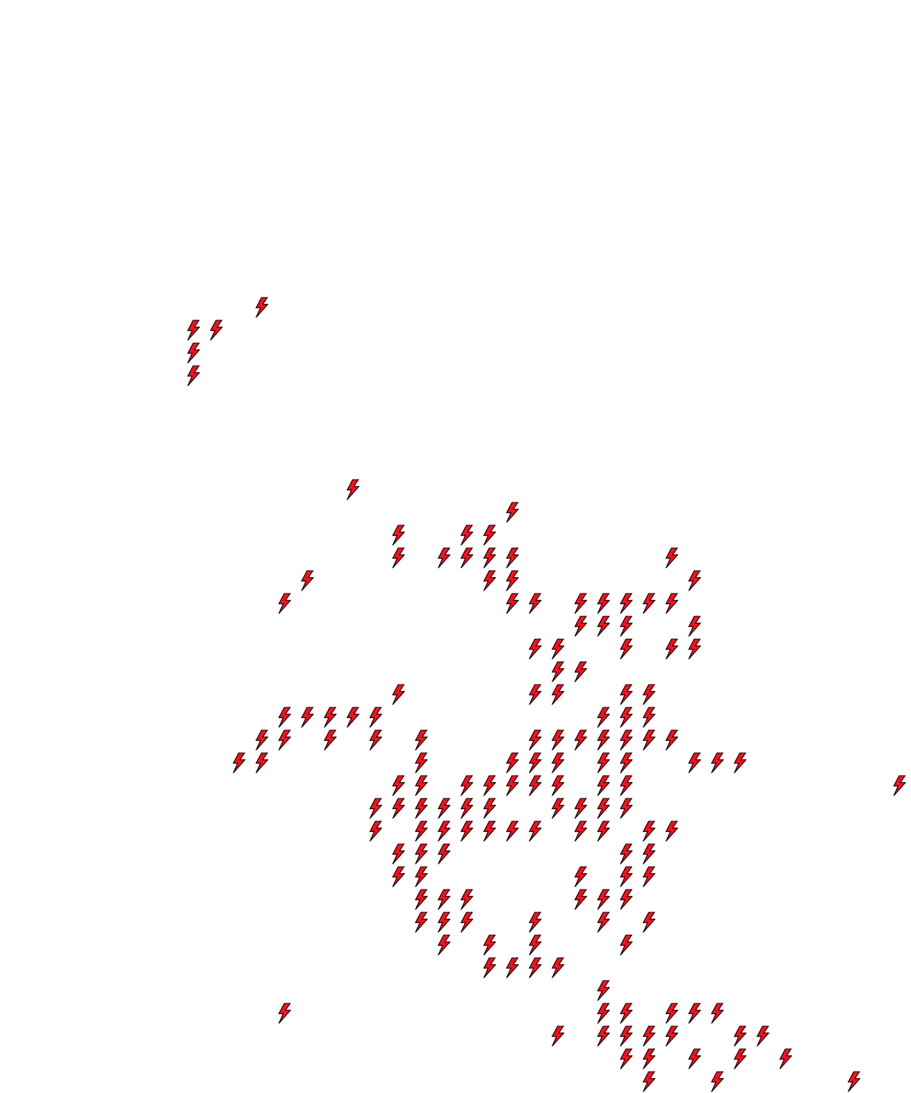 Lighthing Layer
