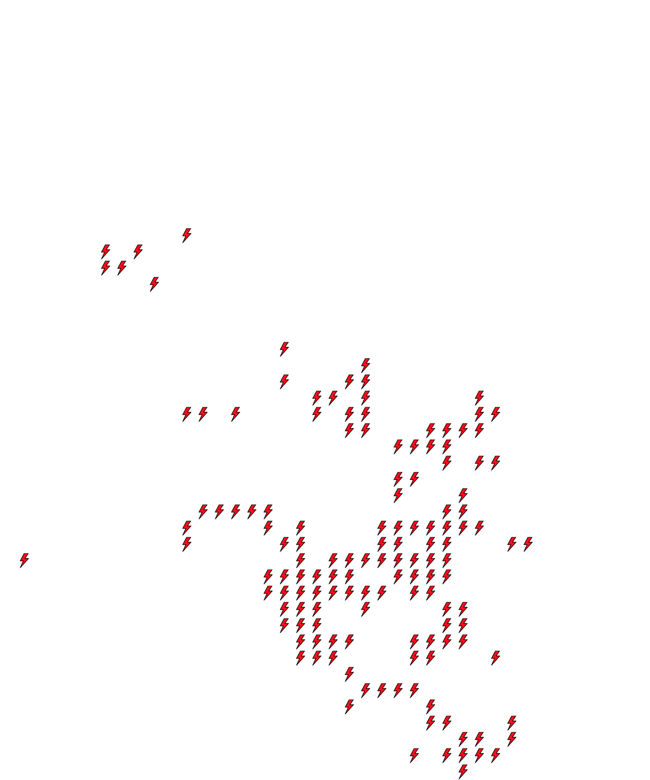 Lighthing Layer