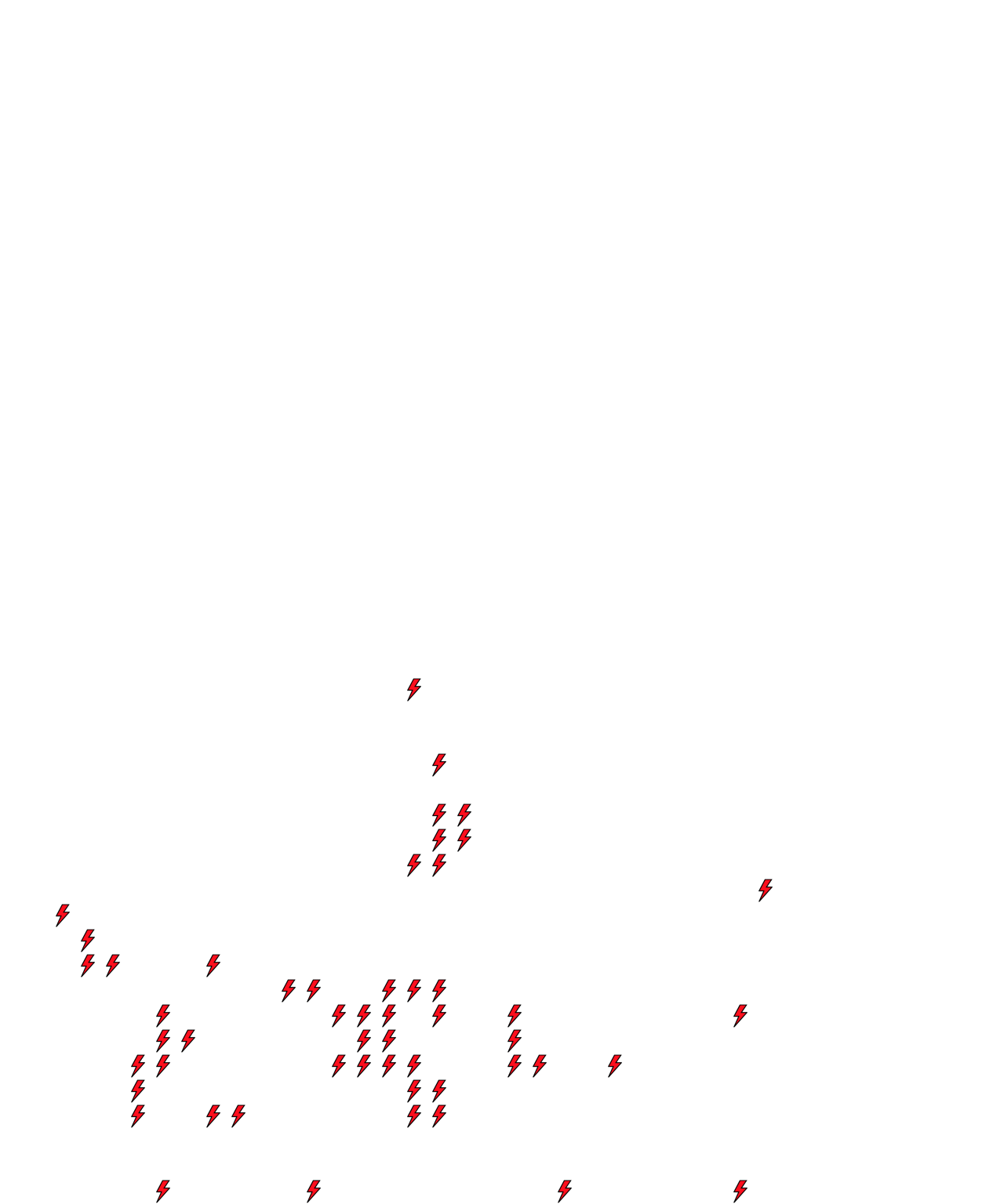Lighthing Layer