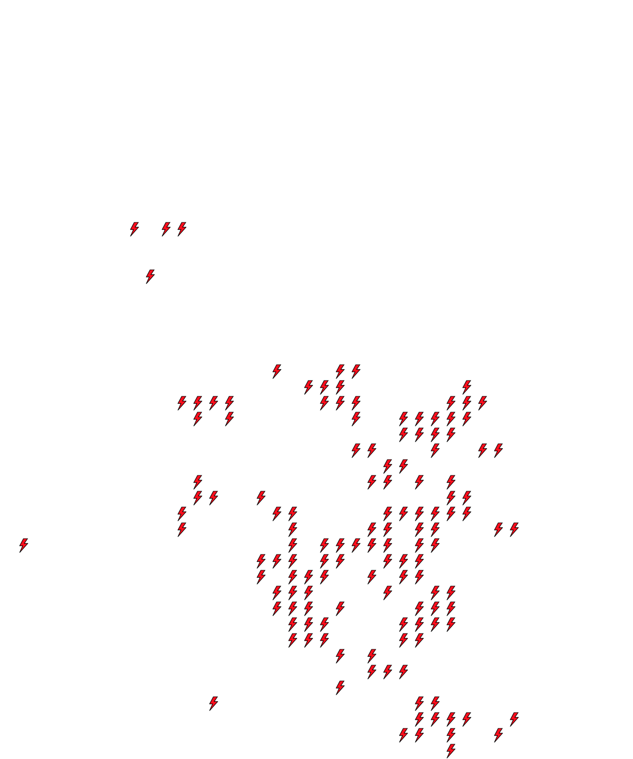Lighthing Layer