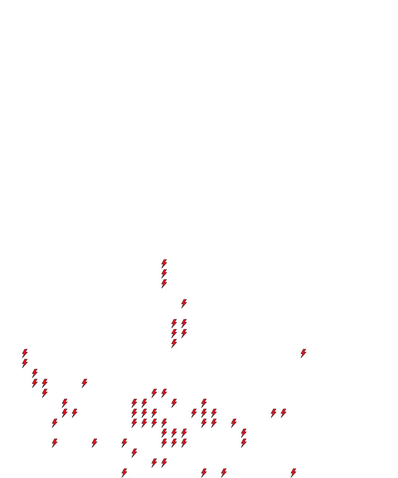 Lighthing Layer
