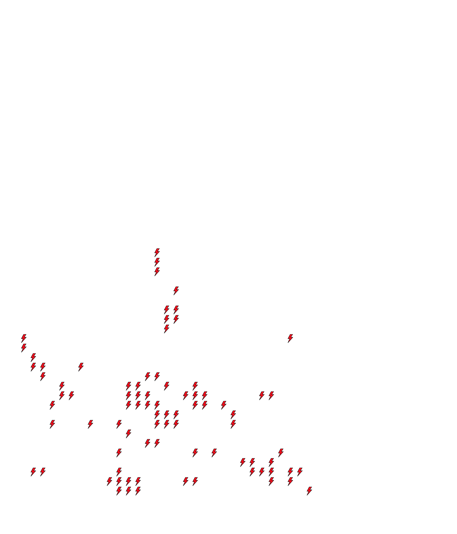 Lighthing Layer