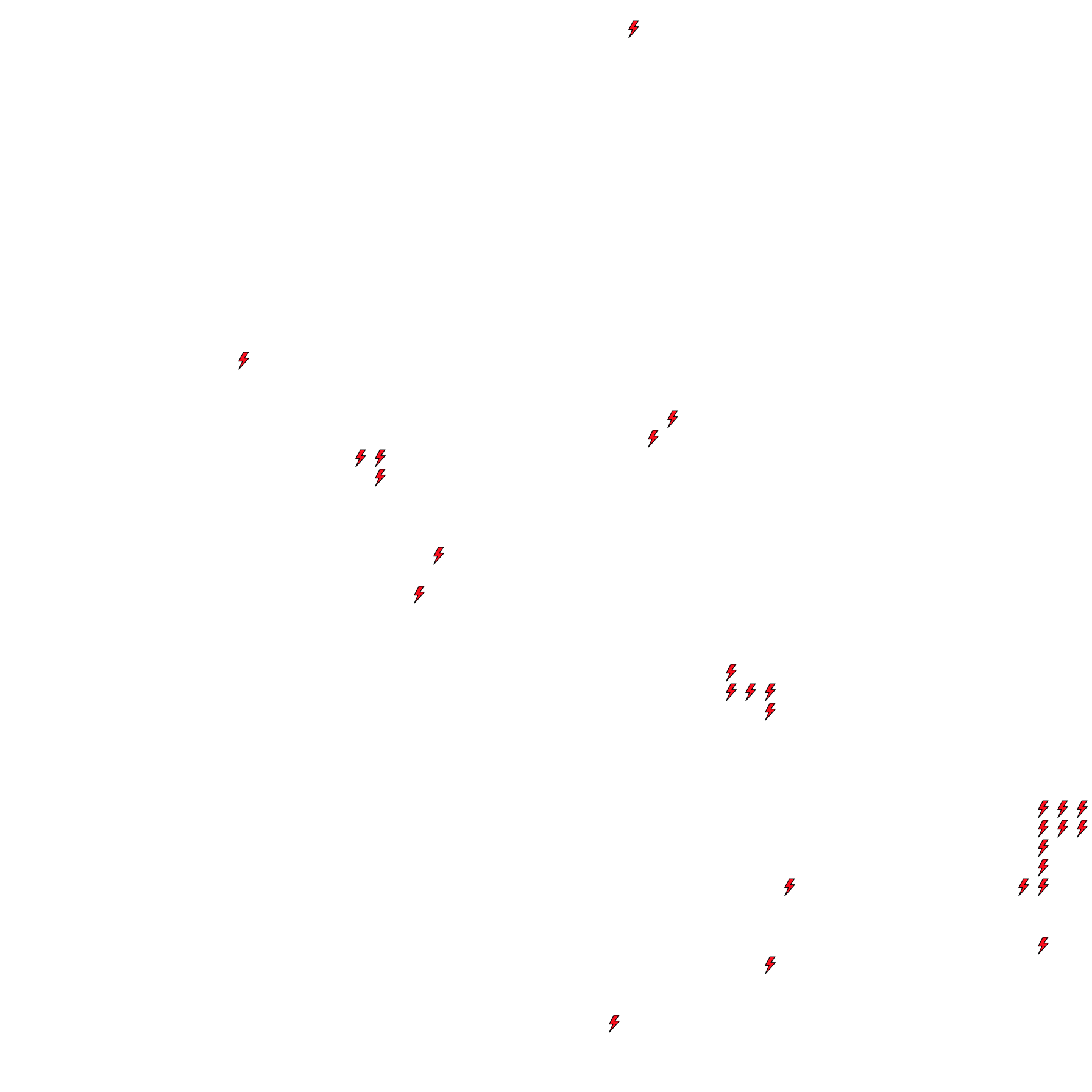 Lighthing Layer