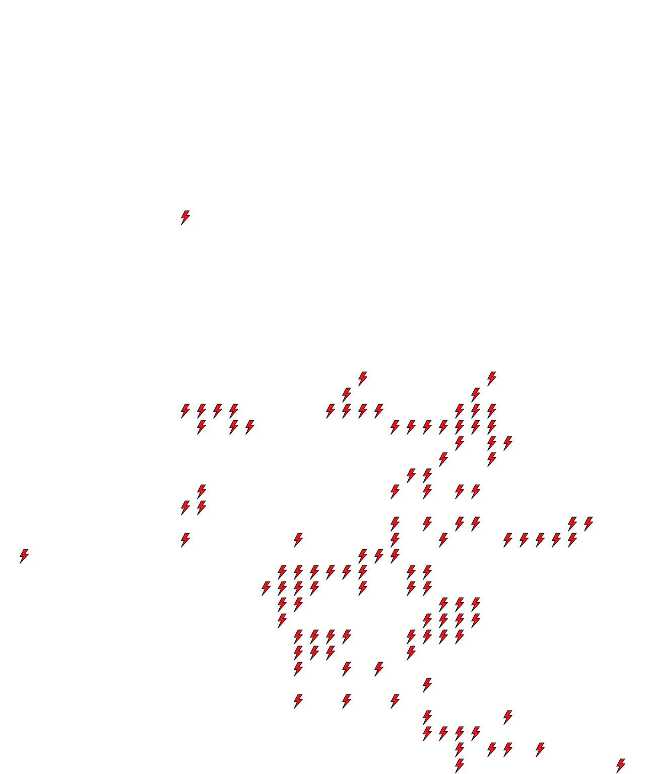 Lighthing Layer