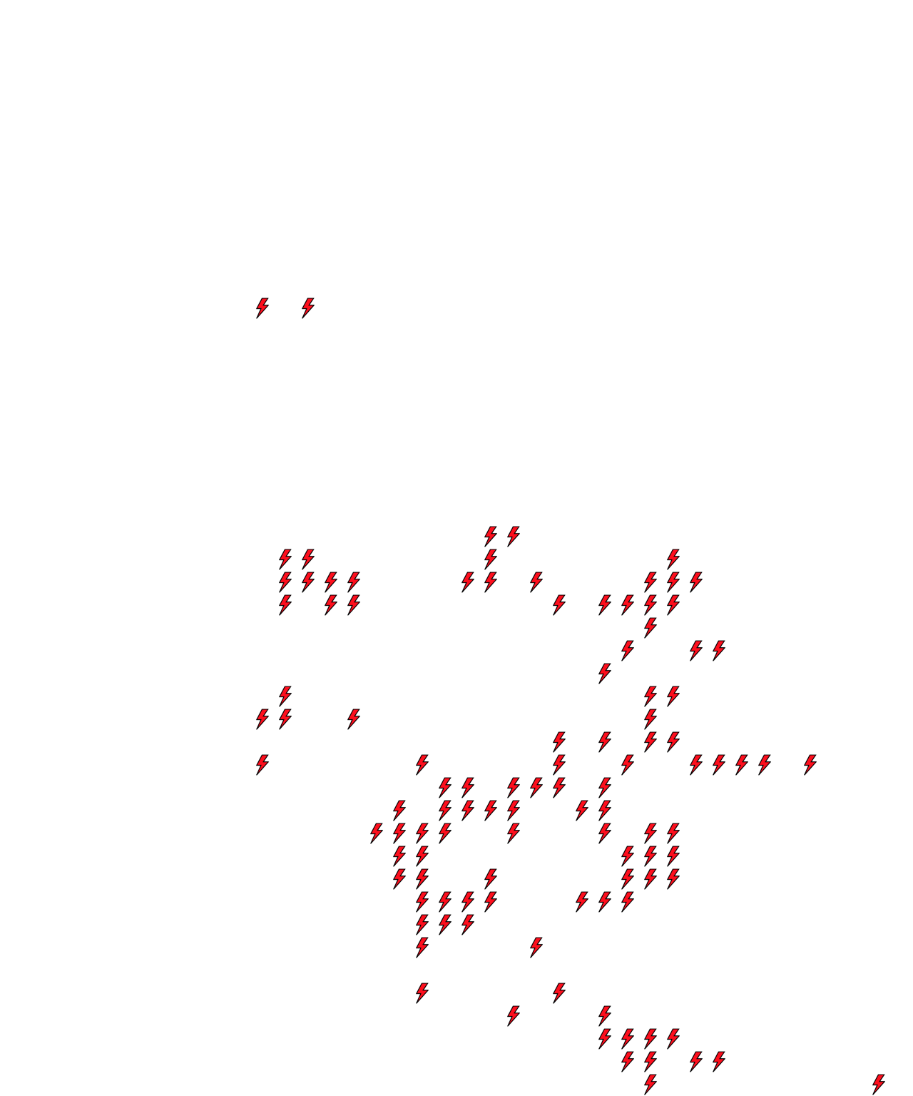 Lighthing Layer