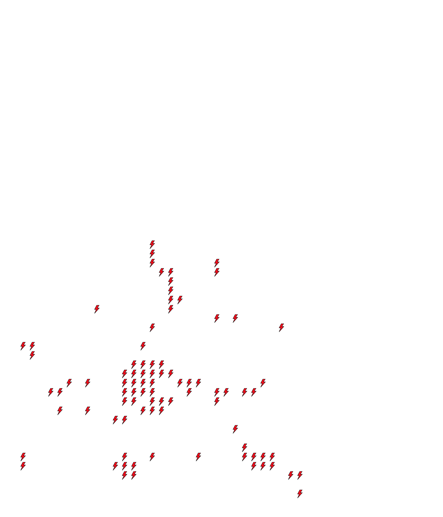 Lighthing Layer