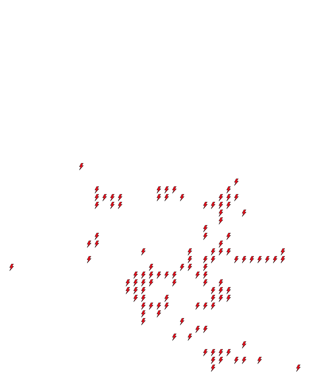 Lighthing Layer