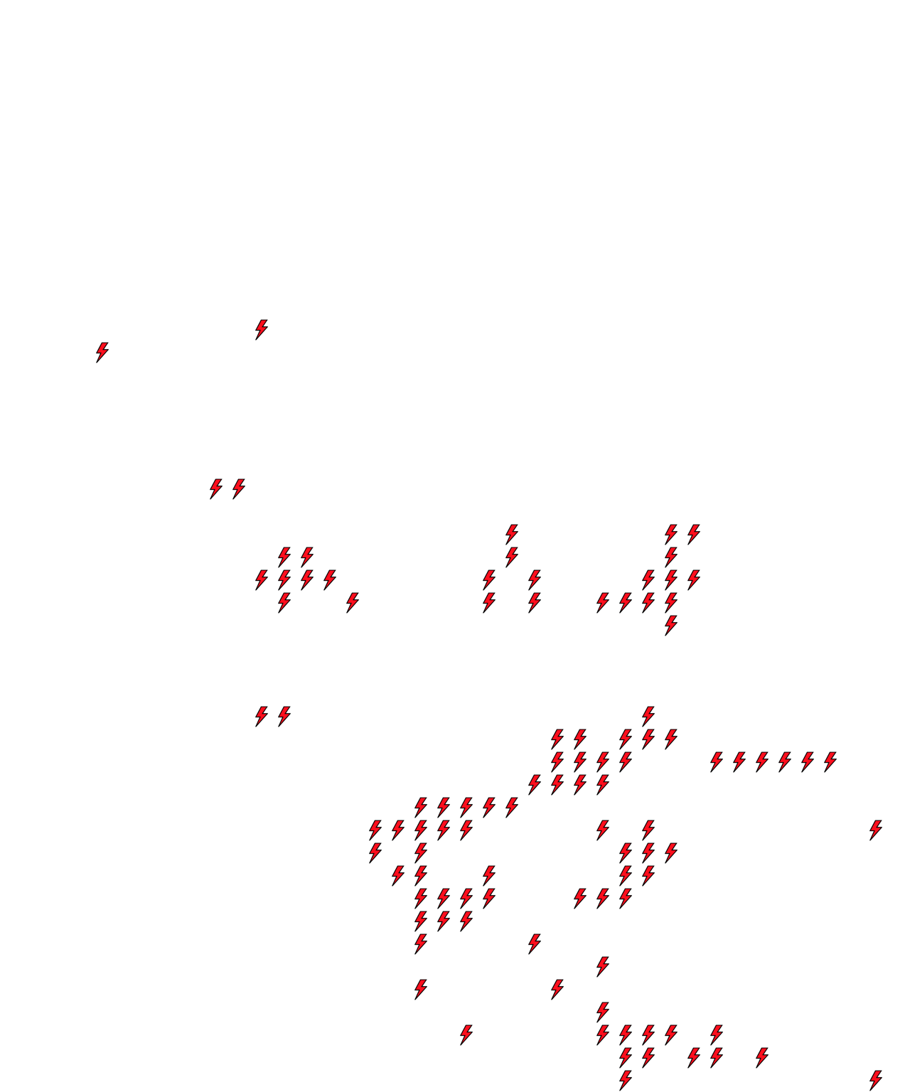 Lighthing Layer