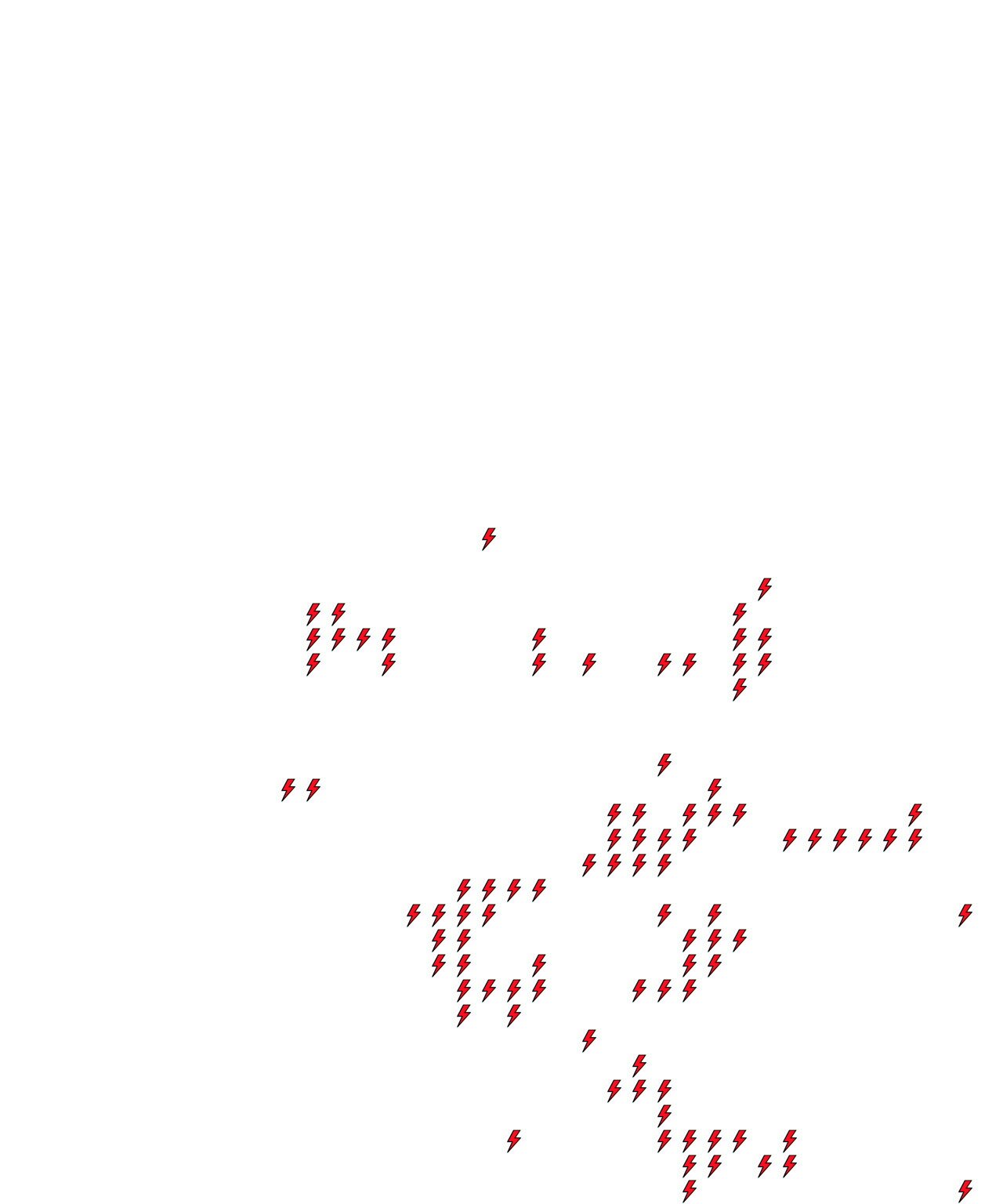 Lighthing Layer