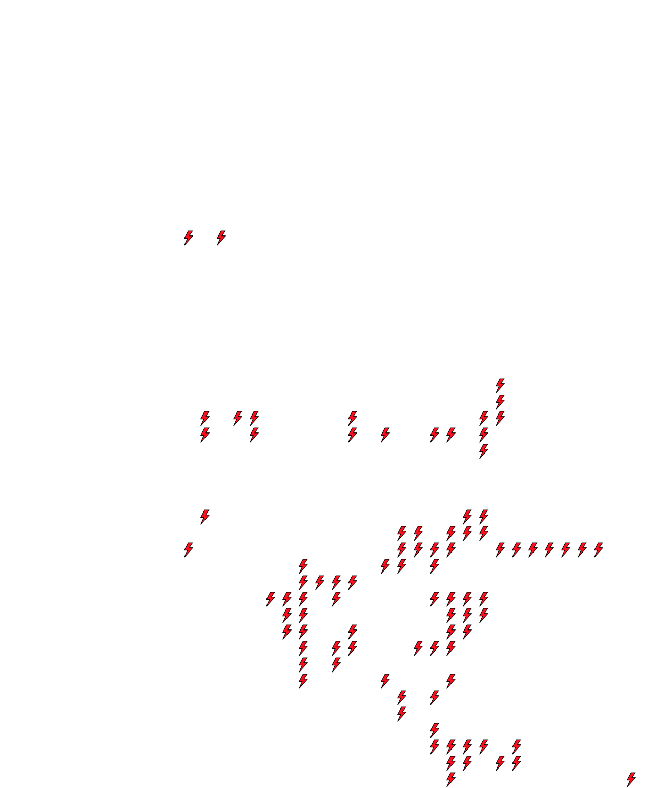 Lighthing Layer