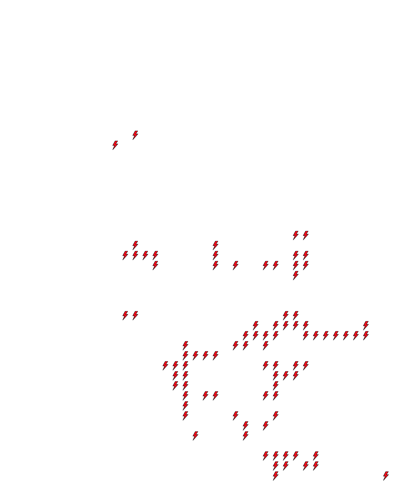 Lighthing Layer