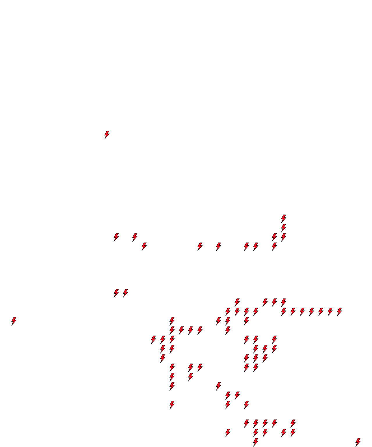 Lighthing Layer
