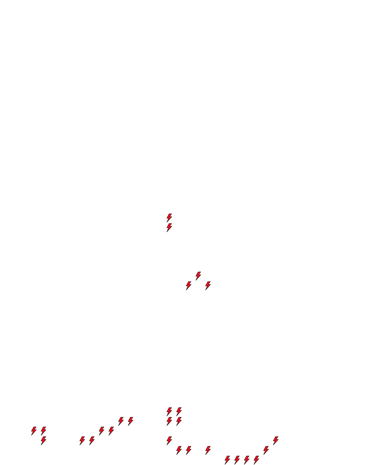 Lighthing Layer