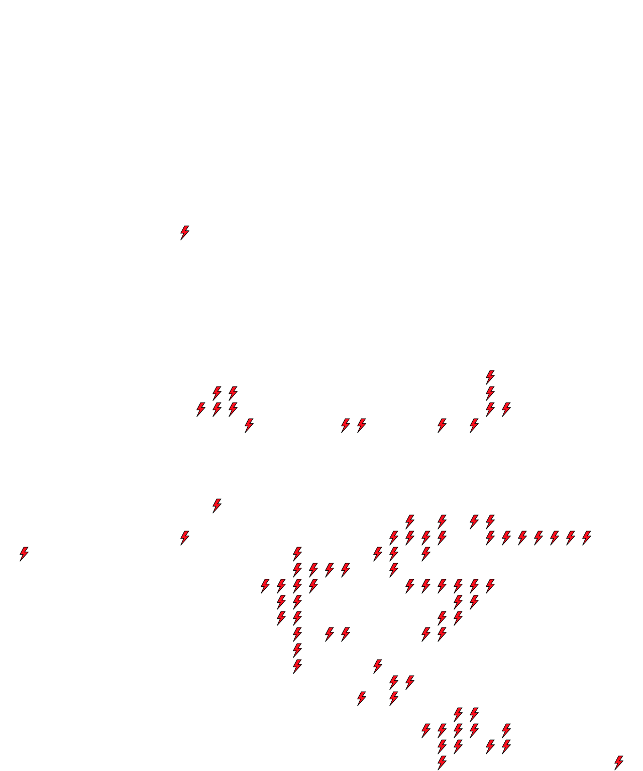 Lighthing Layer