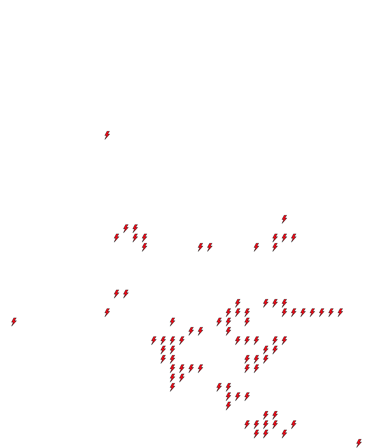 Lighthing Layer