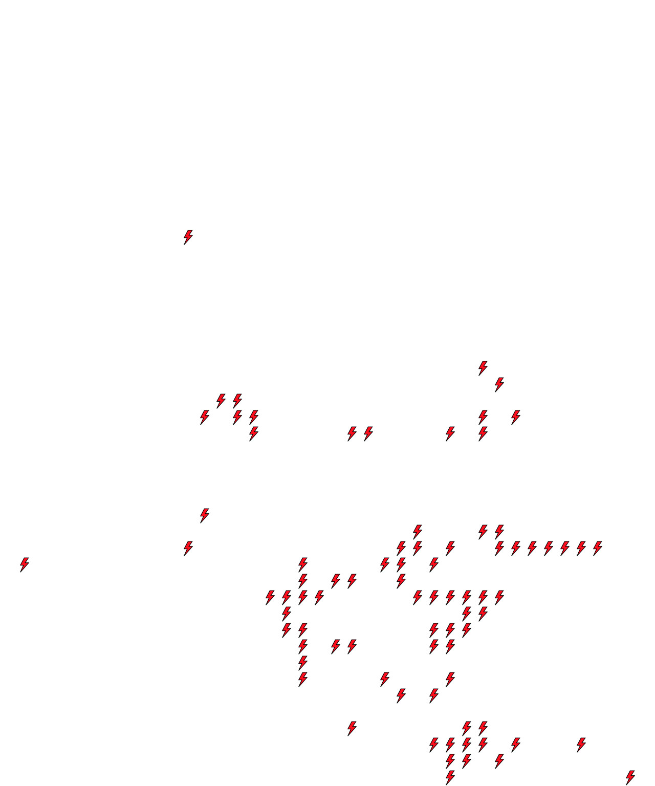 Lighthing Layer