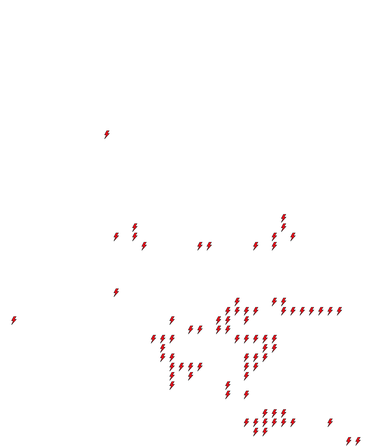 Lighthing Layer