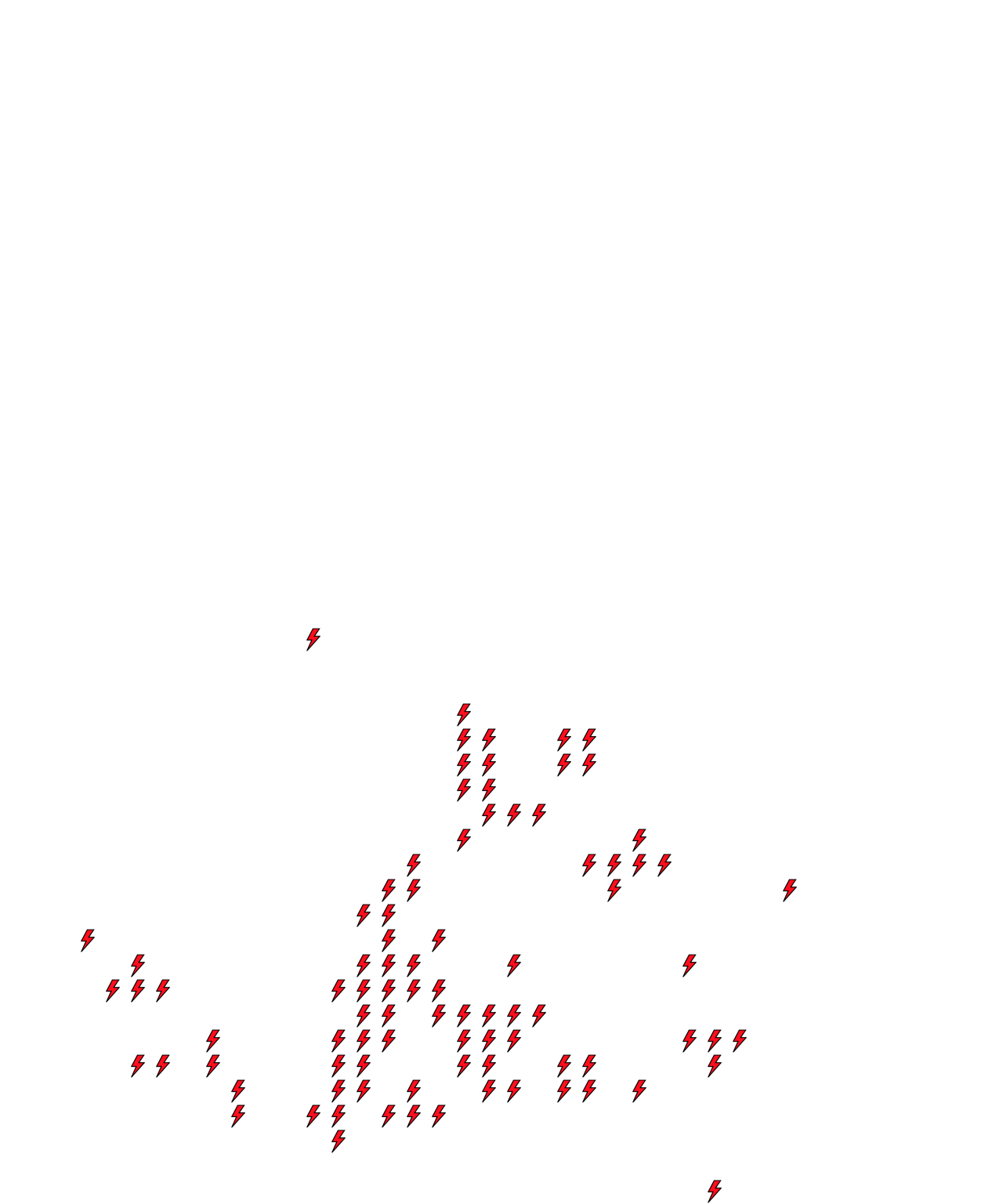 Lighthing Layer