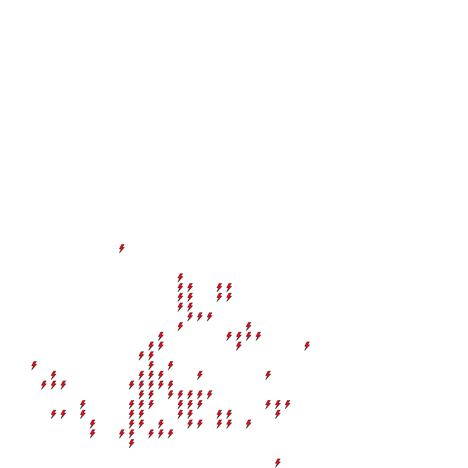 Lighthing Layer