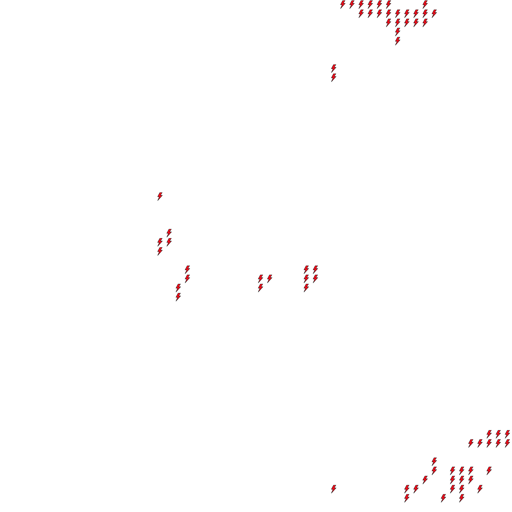 Lighthing Layer