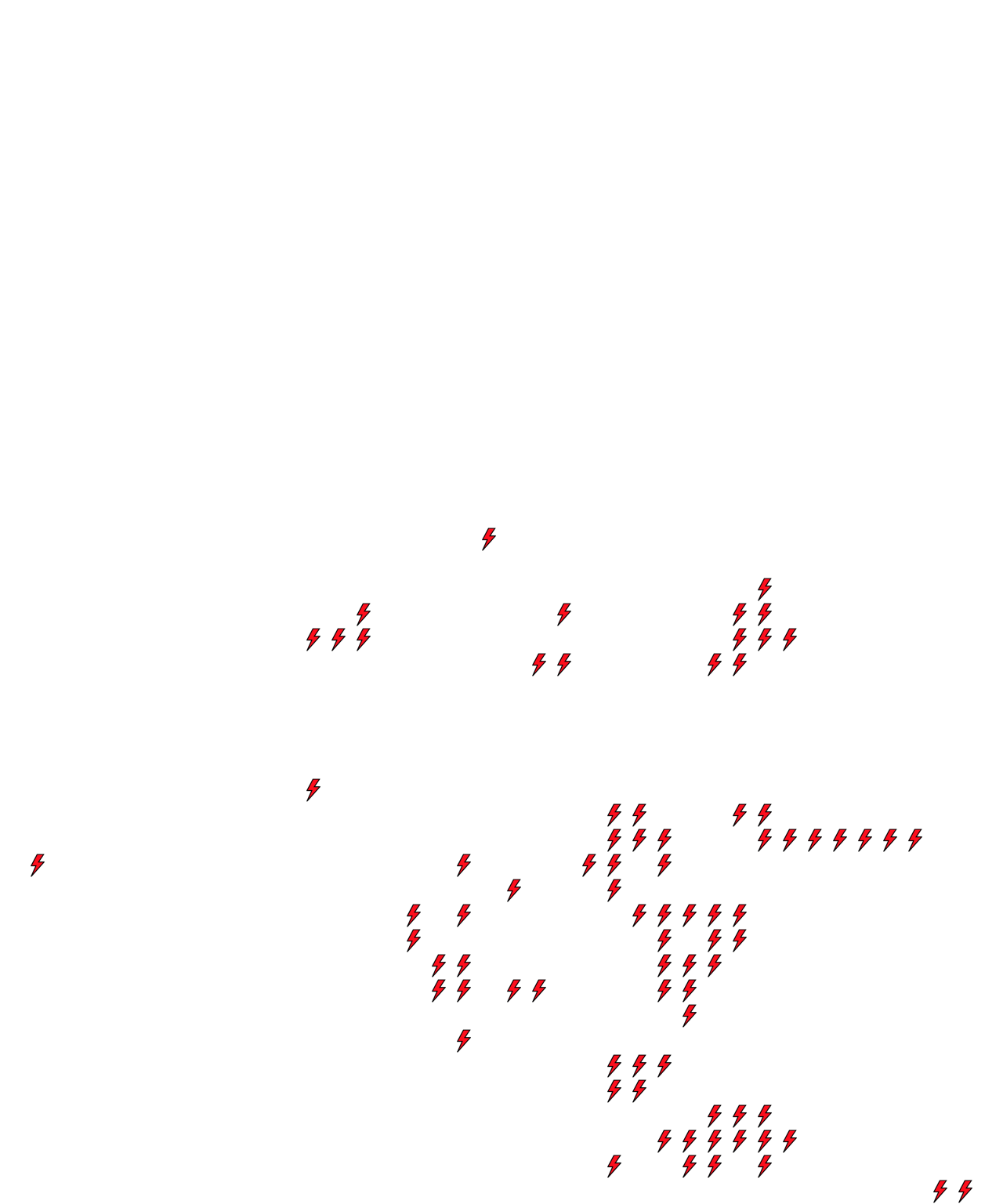 Lighthing Layer