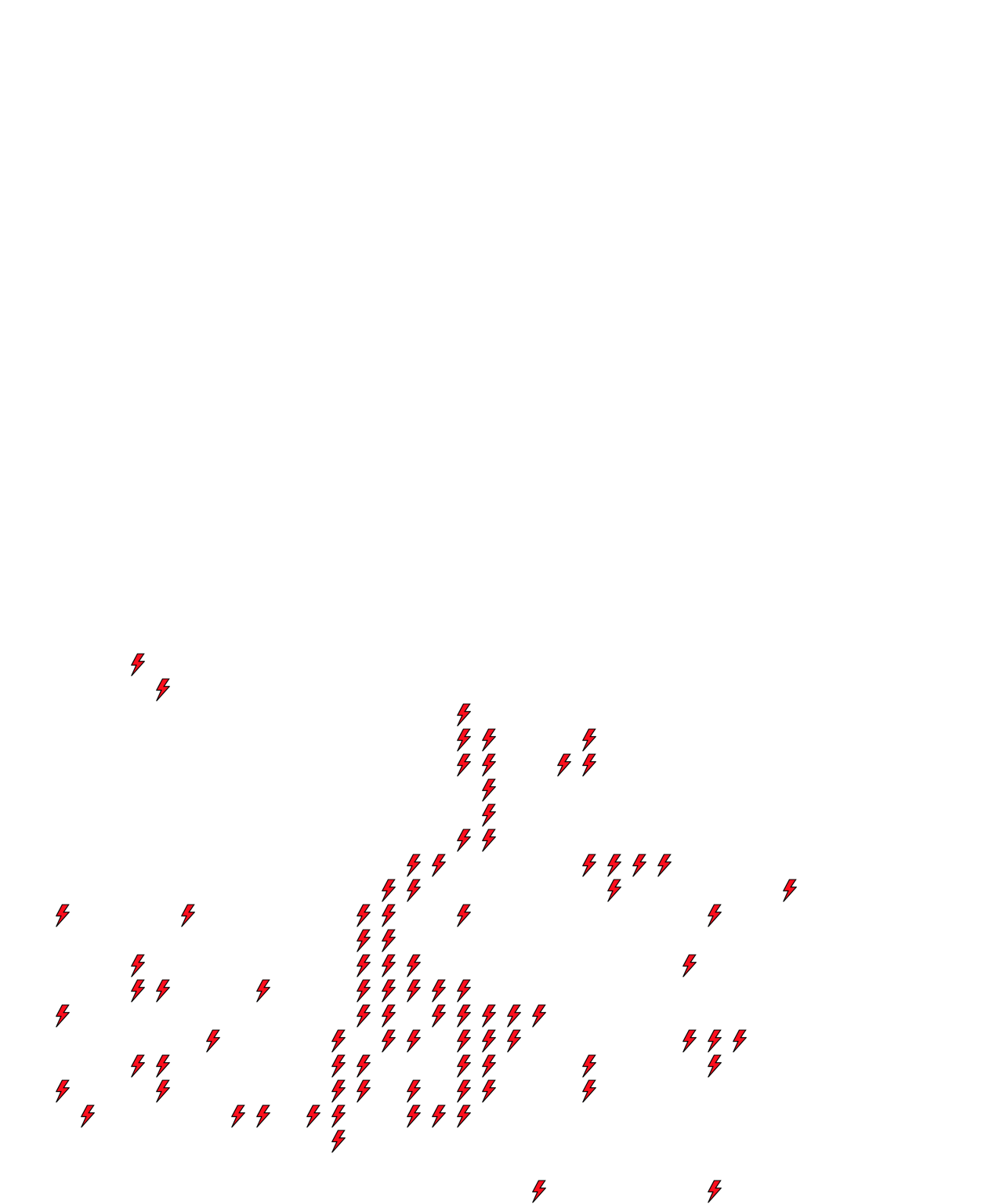 Lighthing Layer
