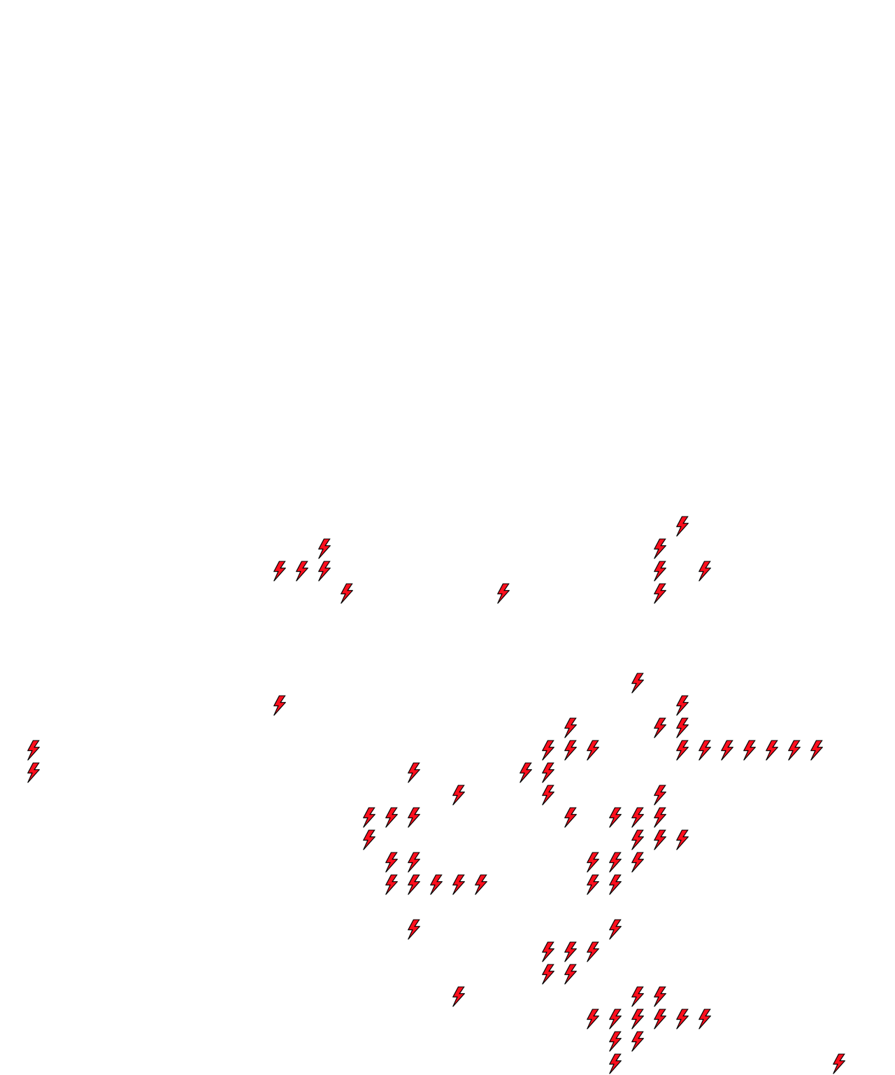 Lighthing Layer