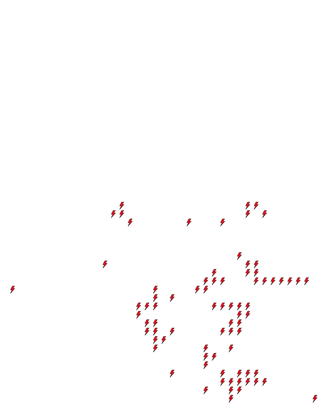 Lighthing Layer