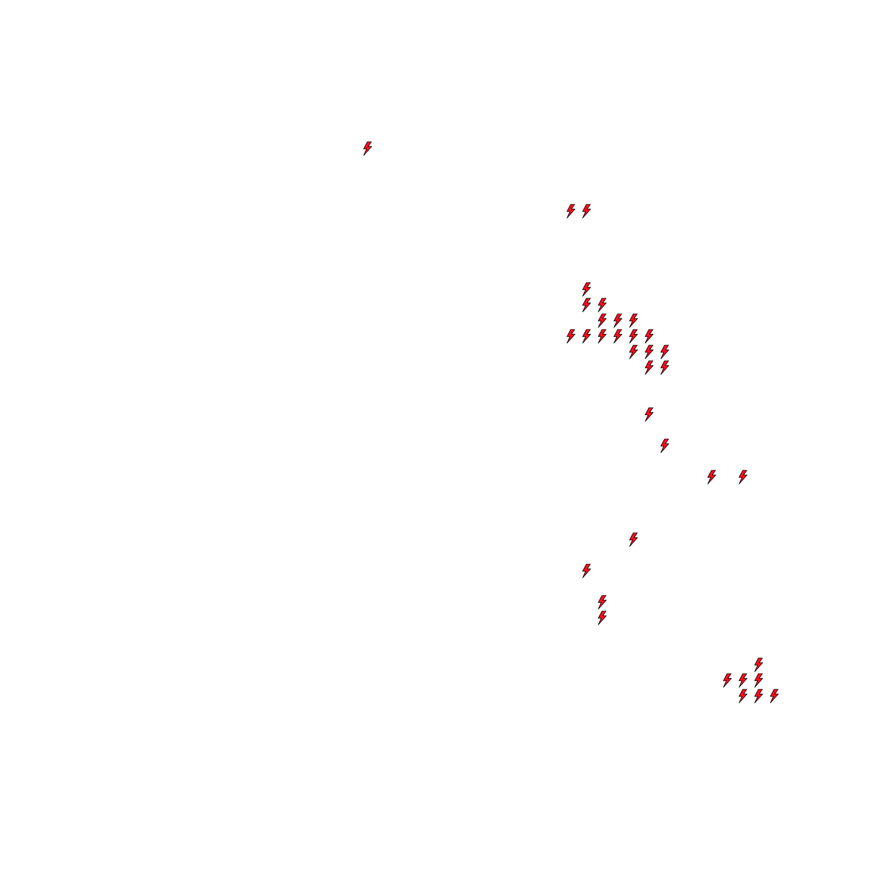 Lighthing Layer