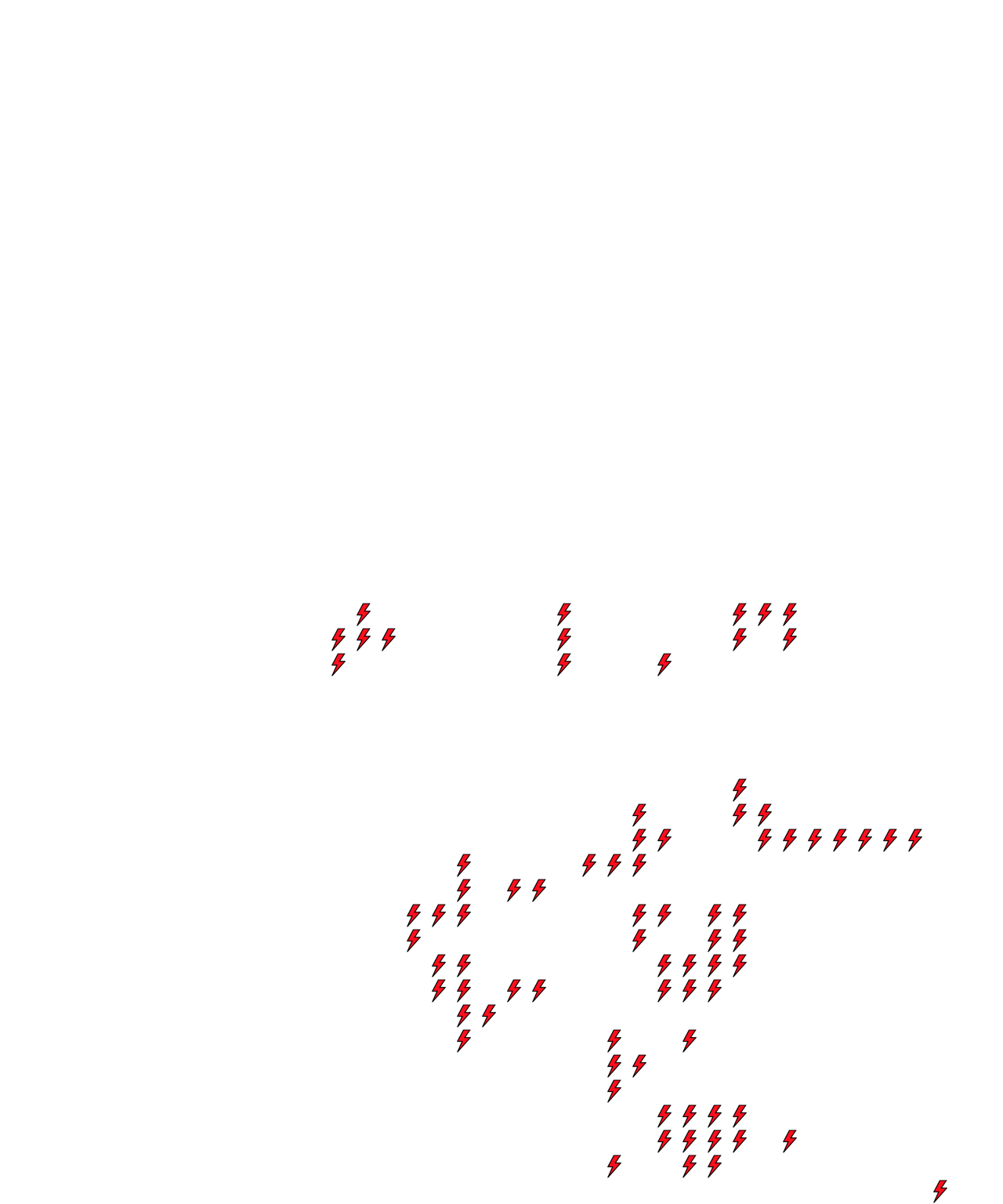 Lighthing Layer