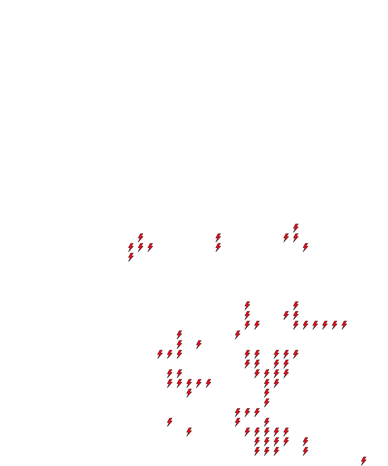 Lighthing Layer