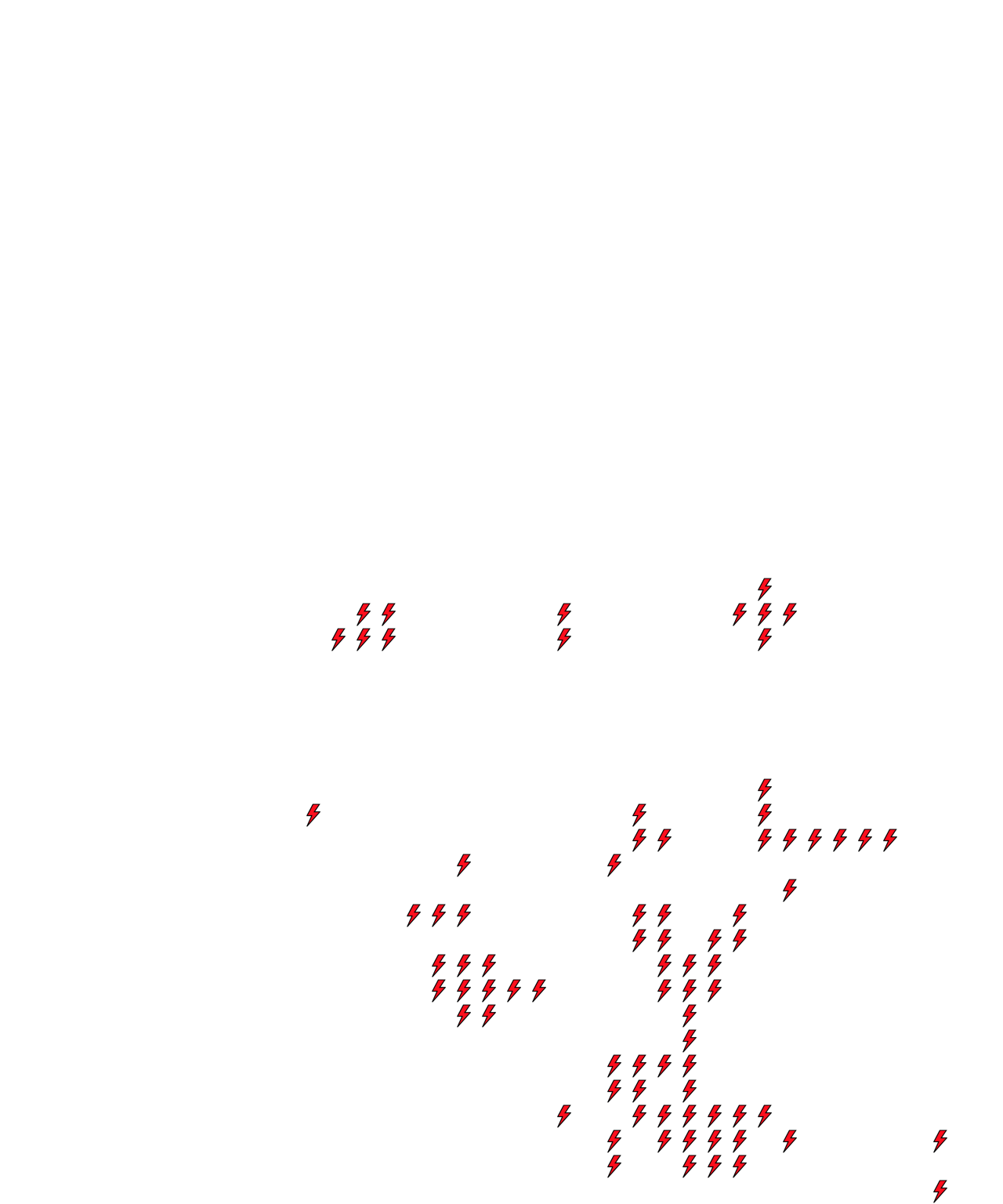 Lighthing Layer