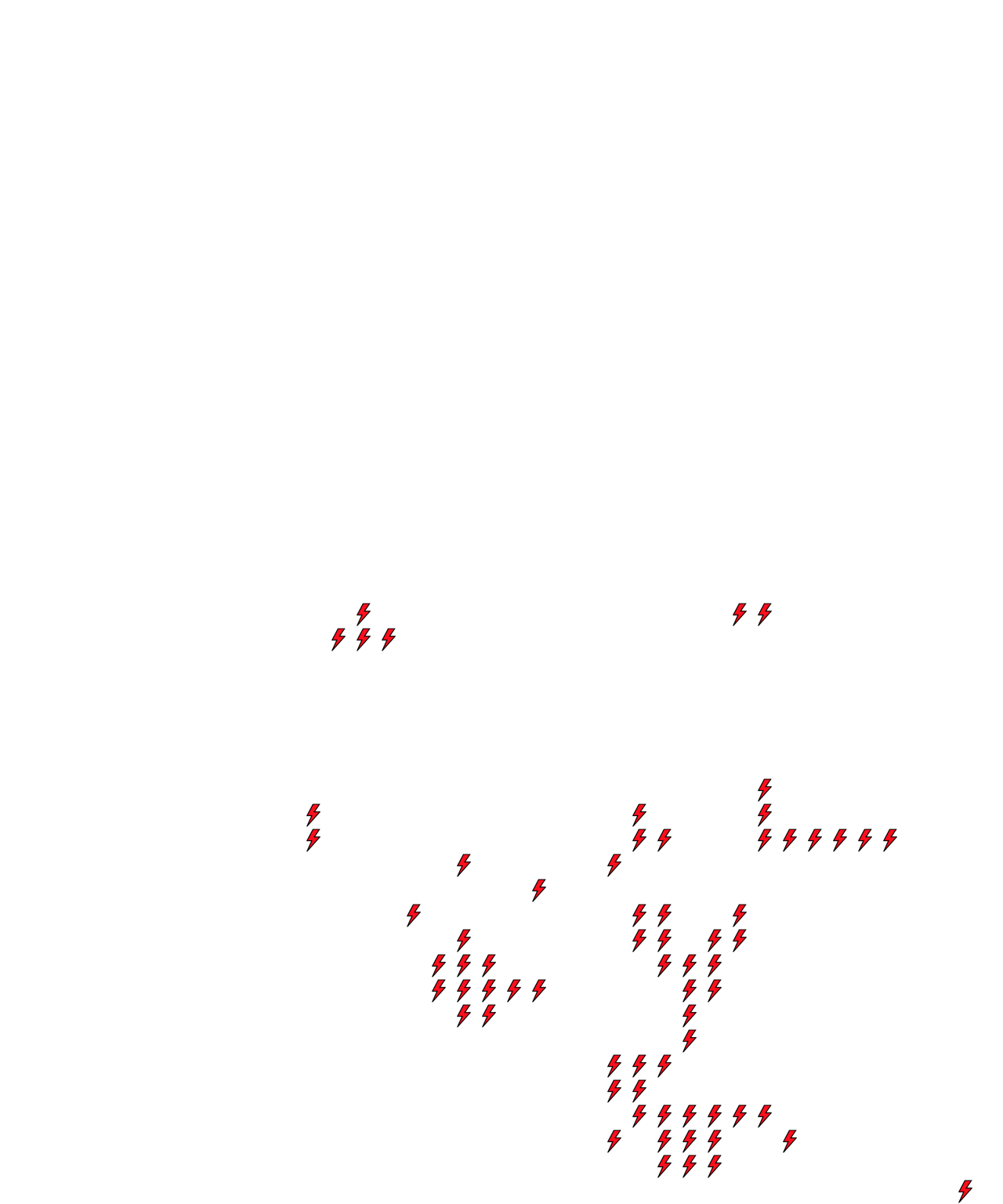 Lighthing Layer