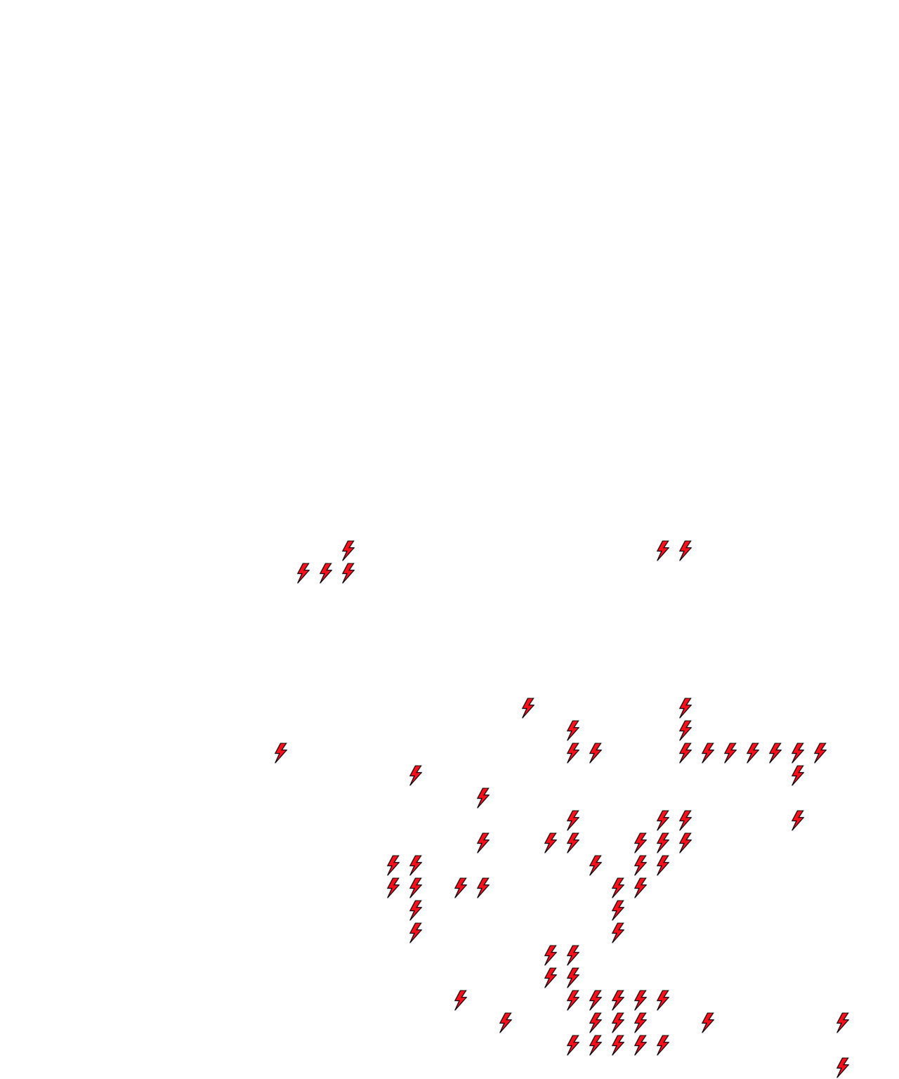 Lighthing Layer