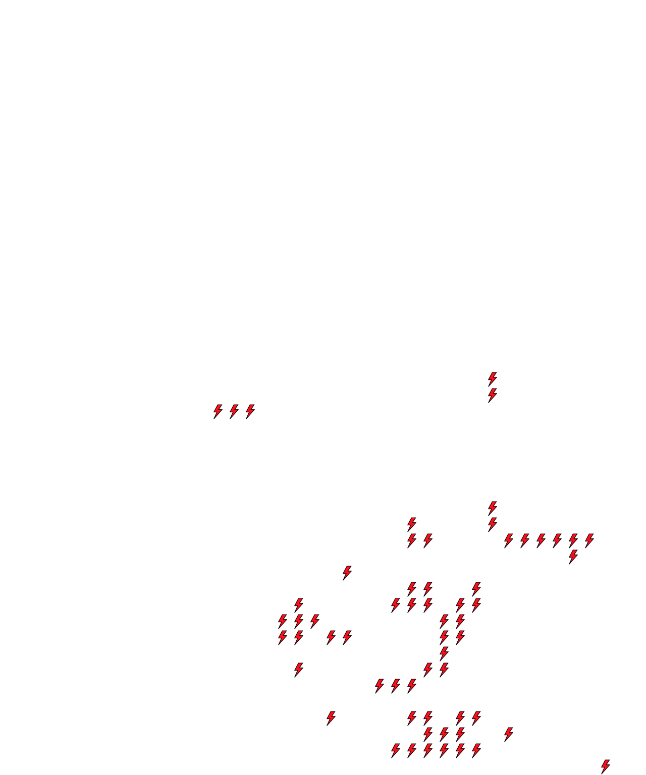 Lighthing Layer