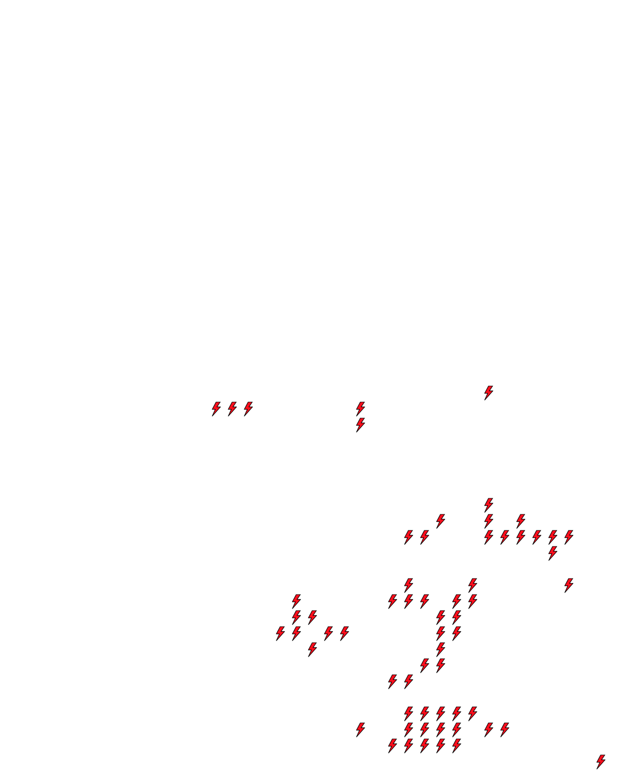 Lighthing Layer