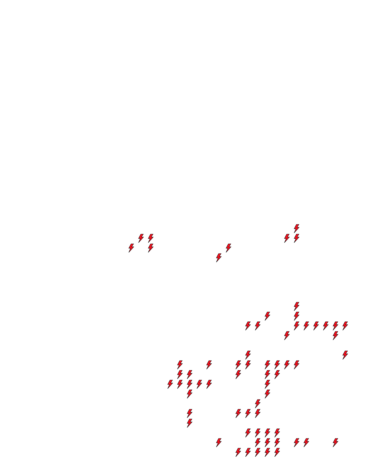 Lighthing Layer