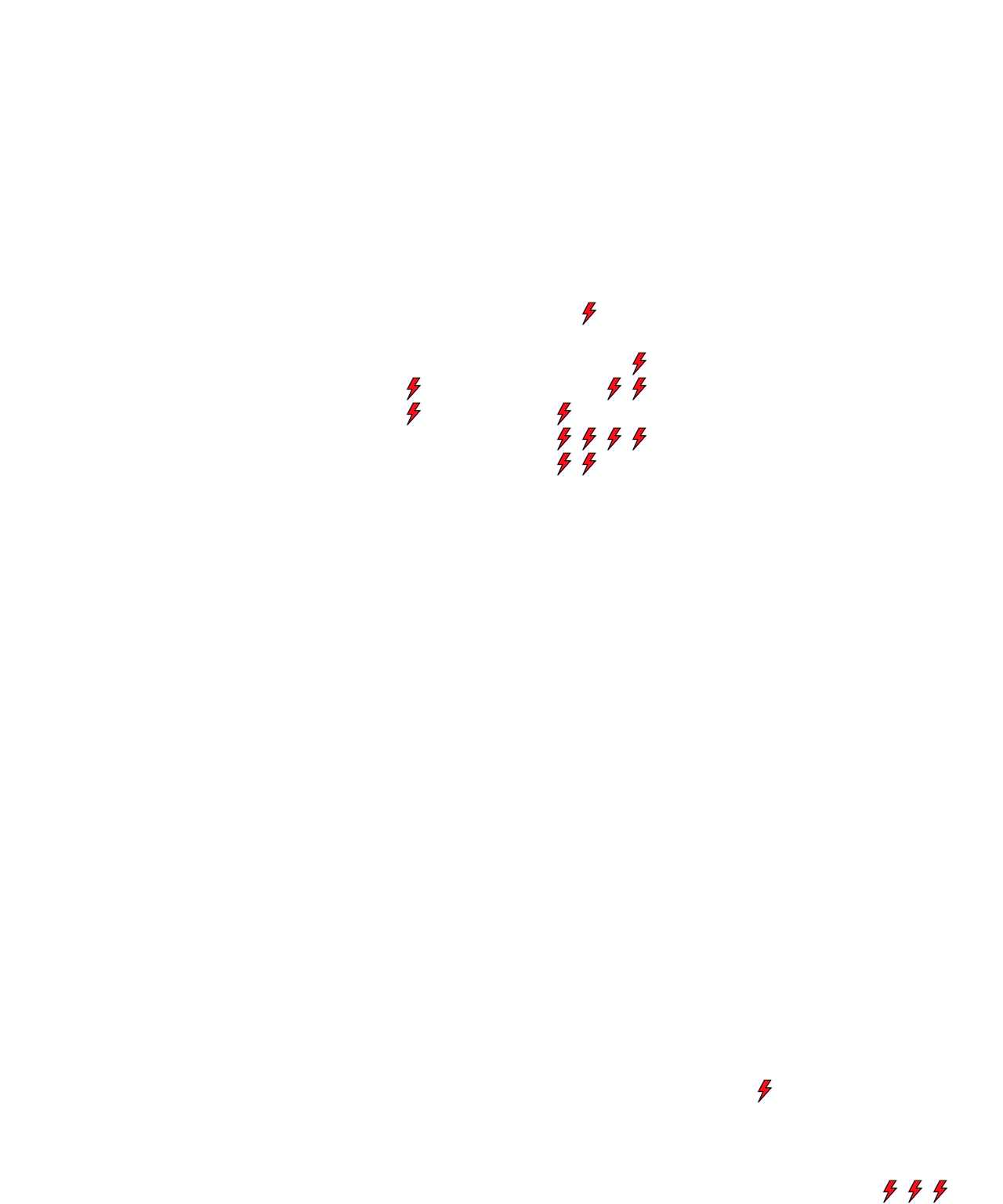 Lighthing Layer
