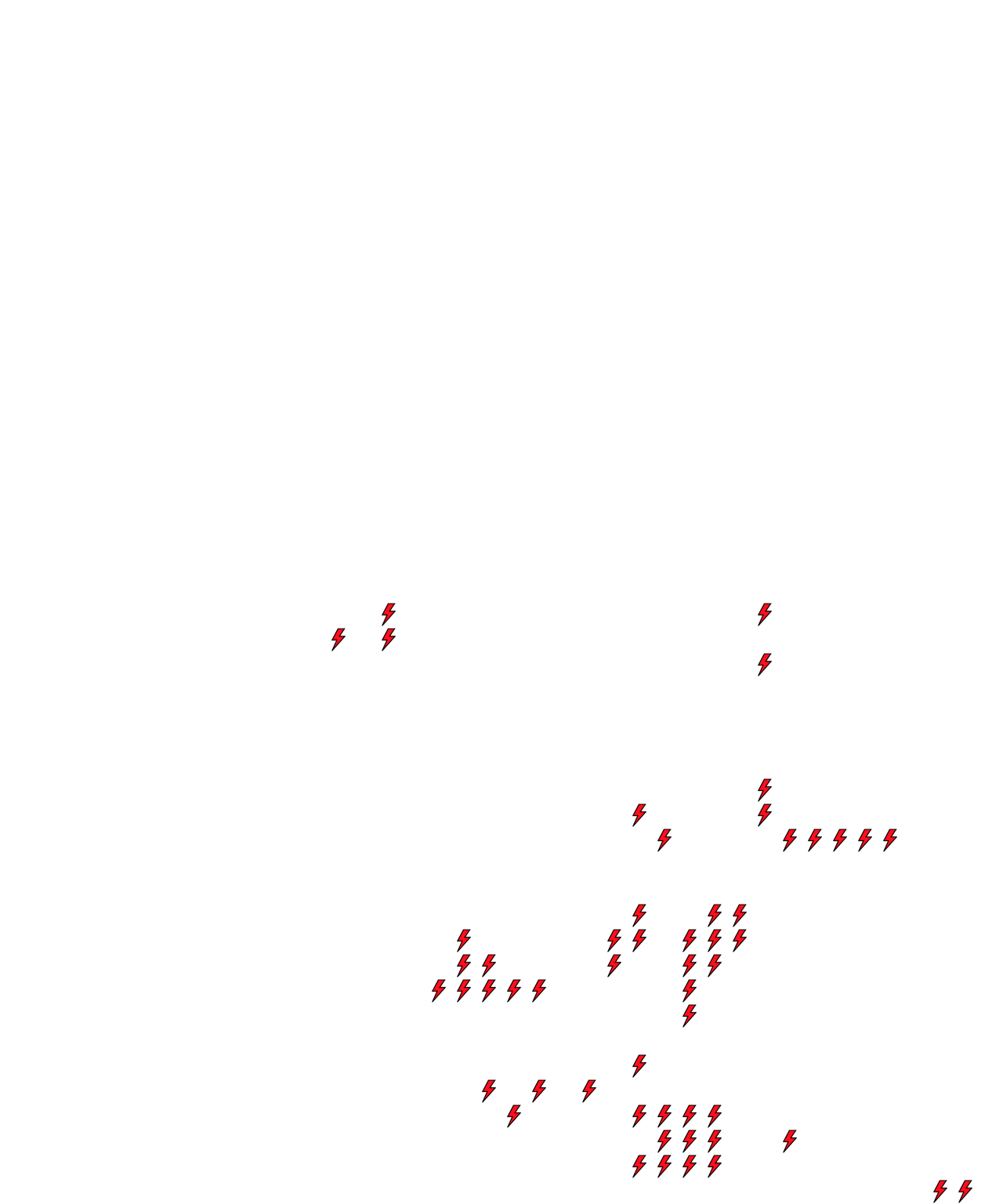 Lighthing Layer