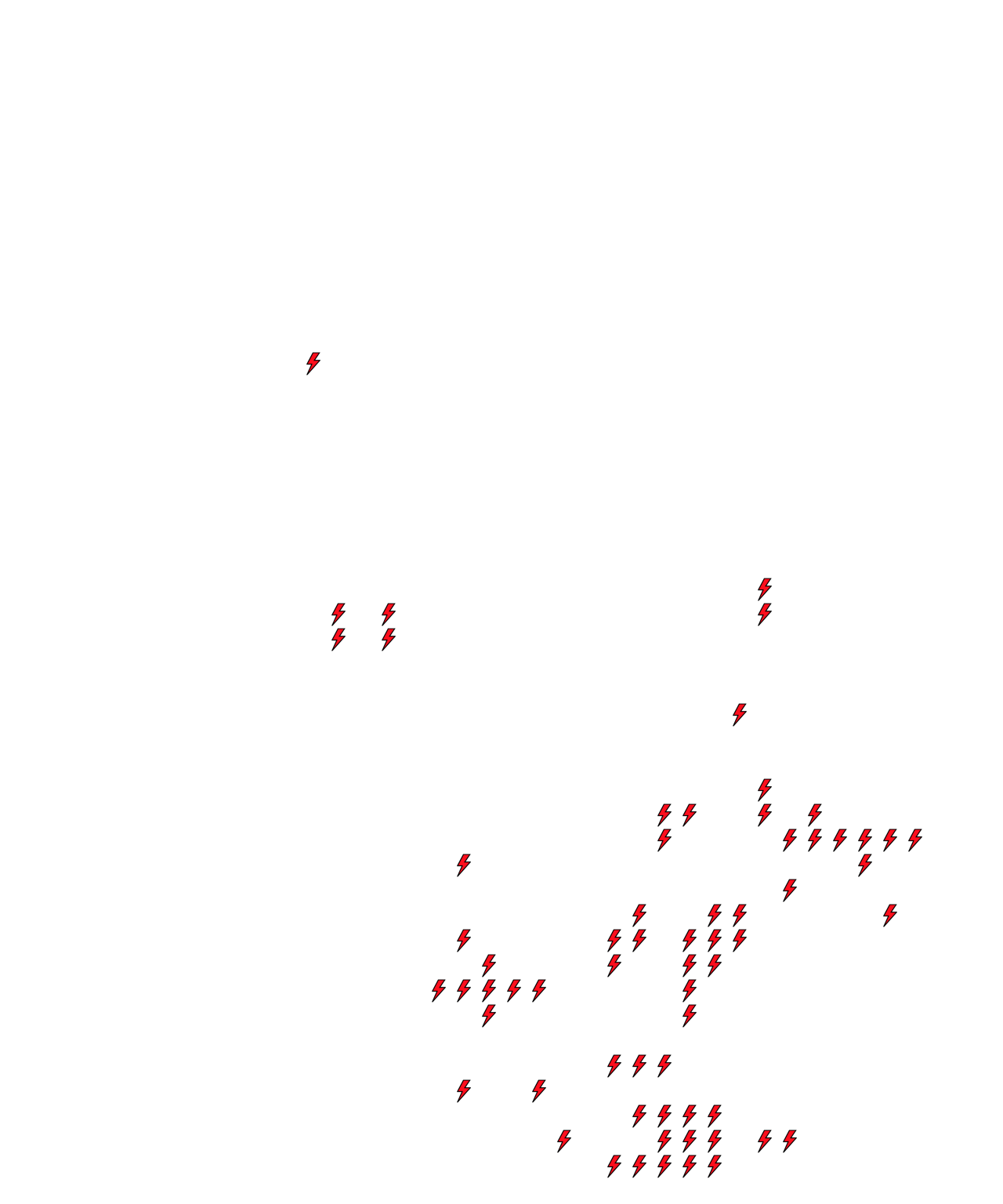 Lighthing Layer
