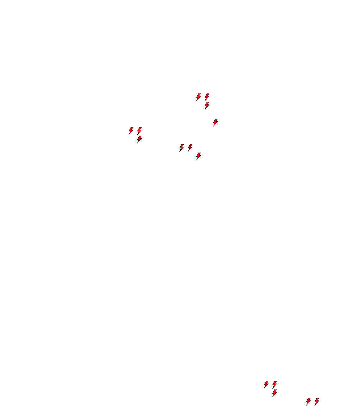 Lighthing Layer