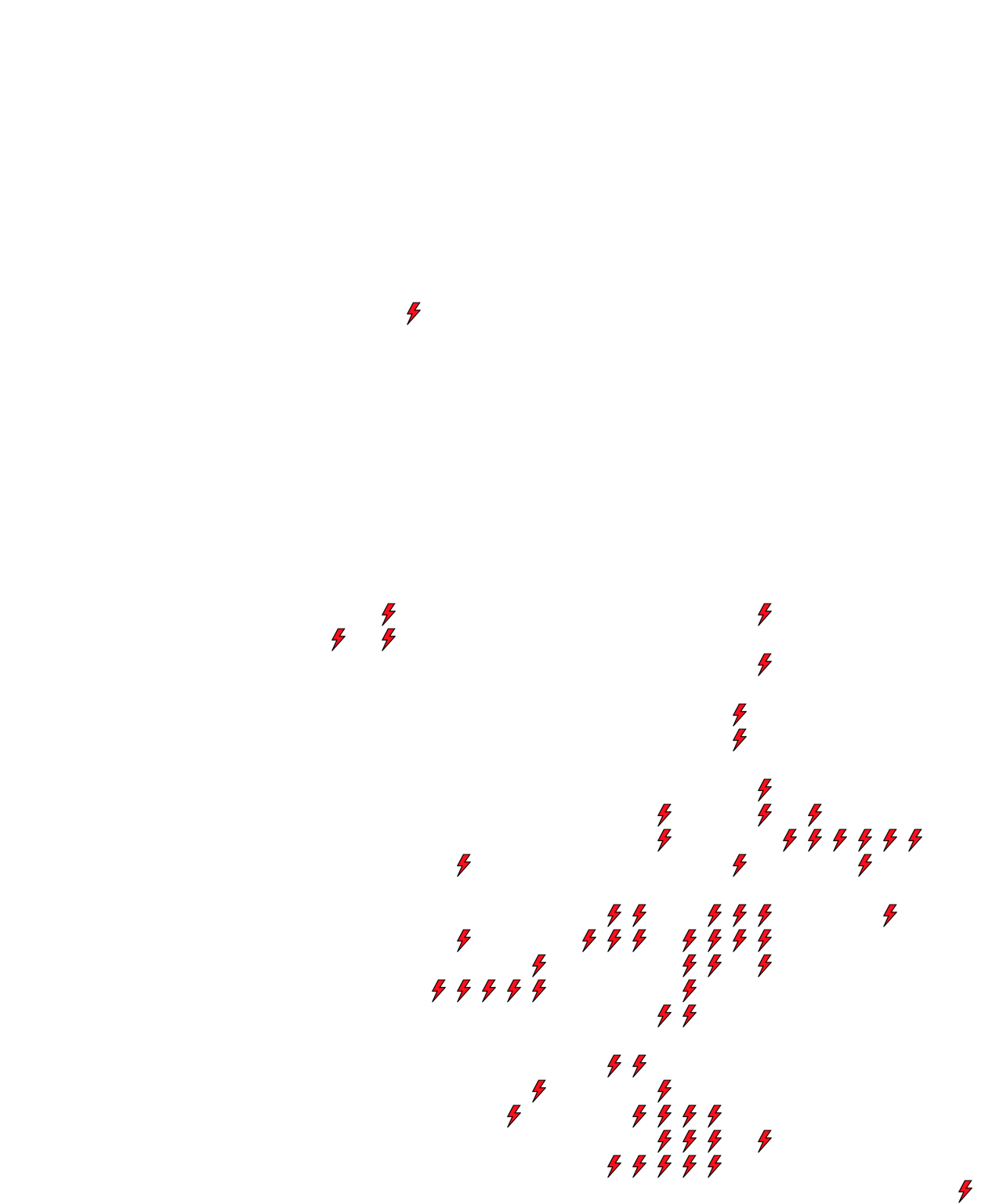 Lighthing Layer