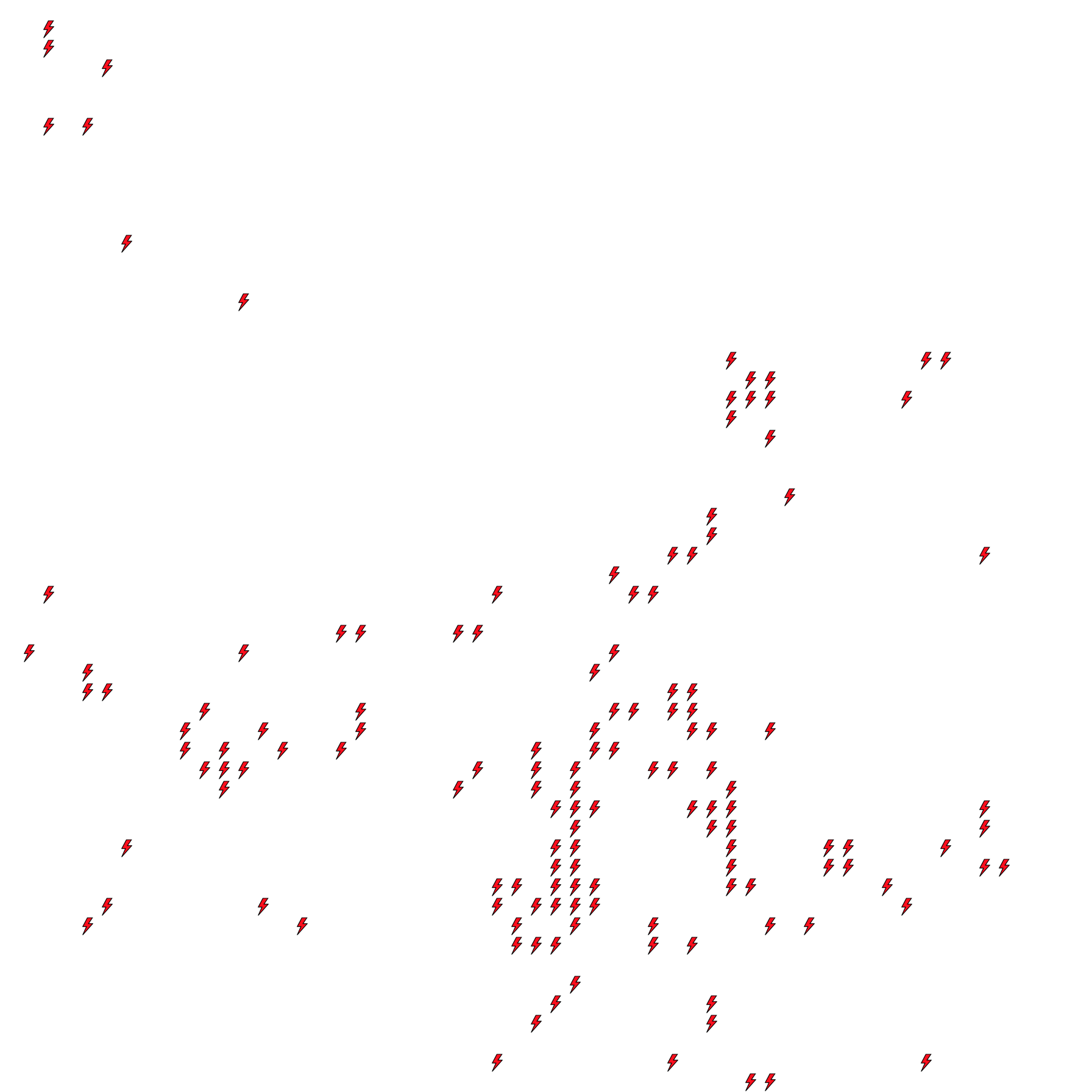 Lighthing Layer