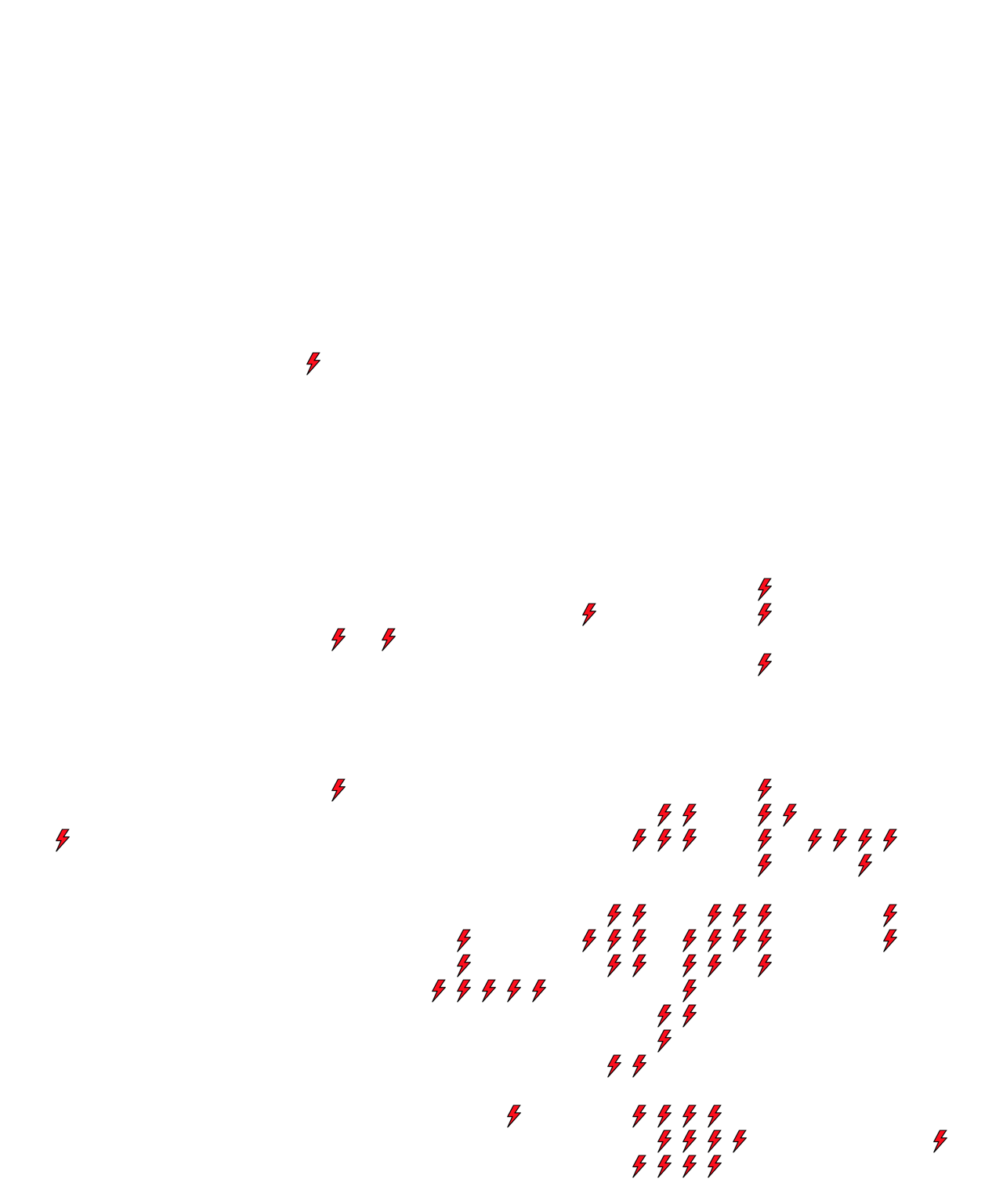 Lighthing Layer