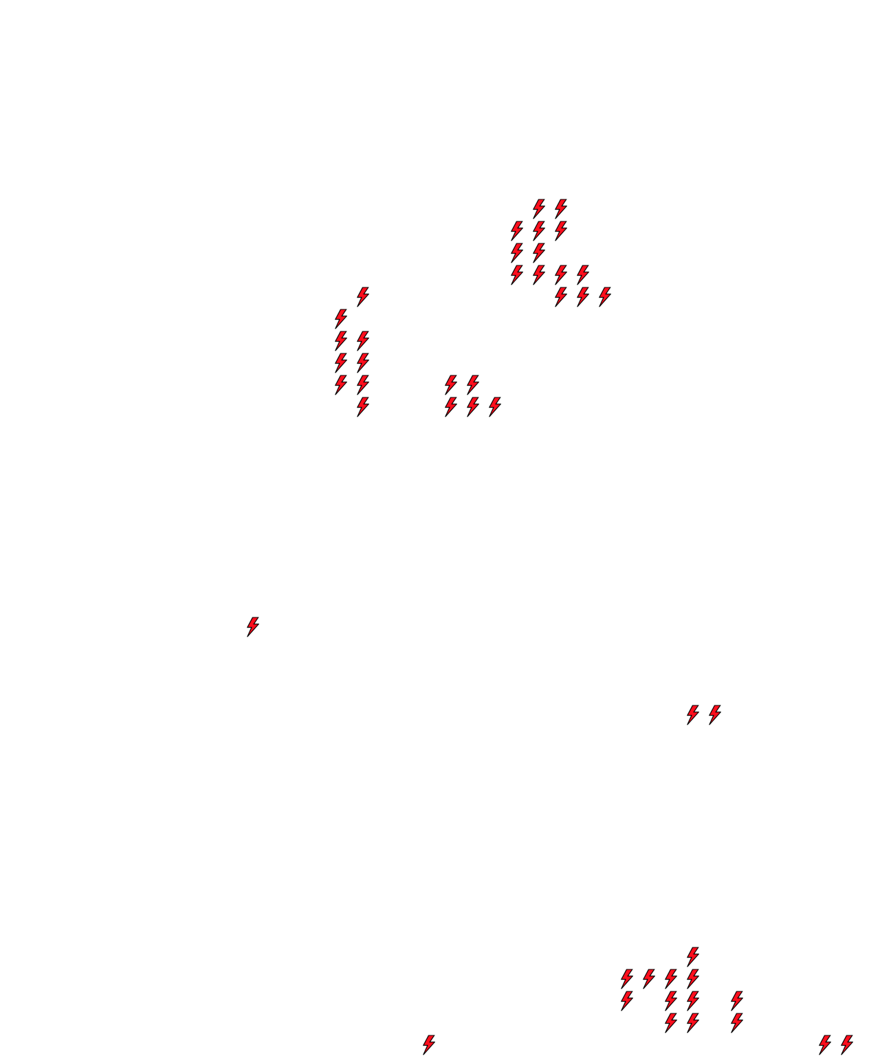 Lighthing Layer