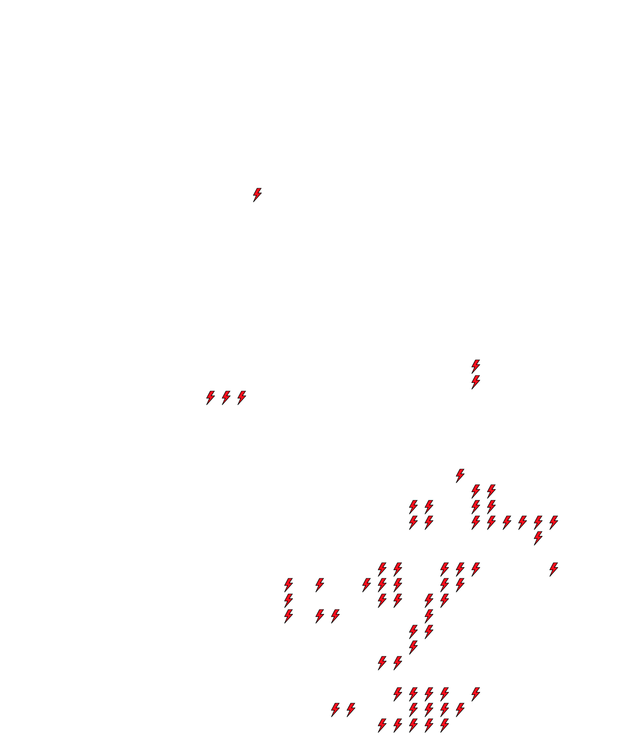 Lighthing Layer