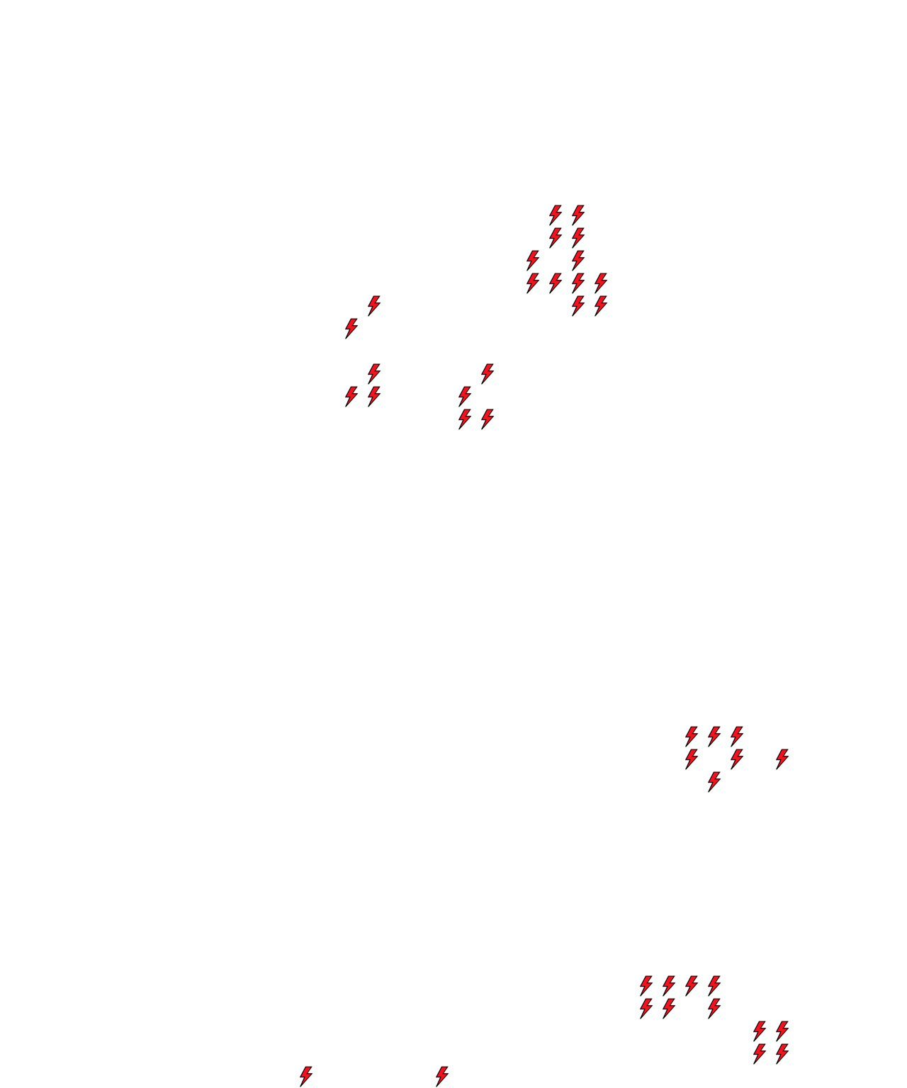 Lighthing Layer