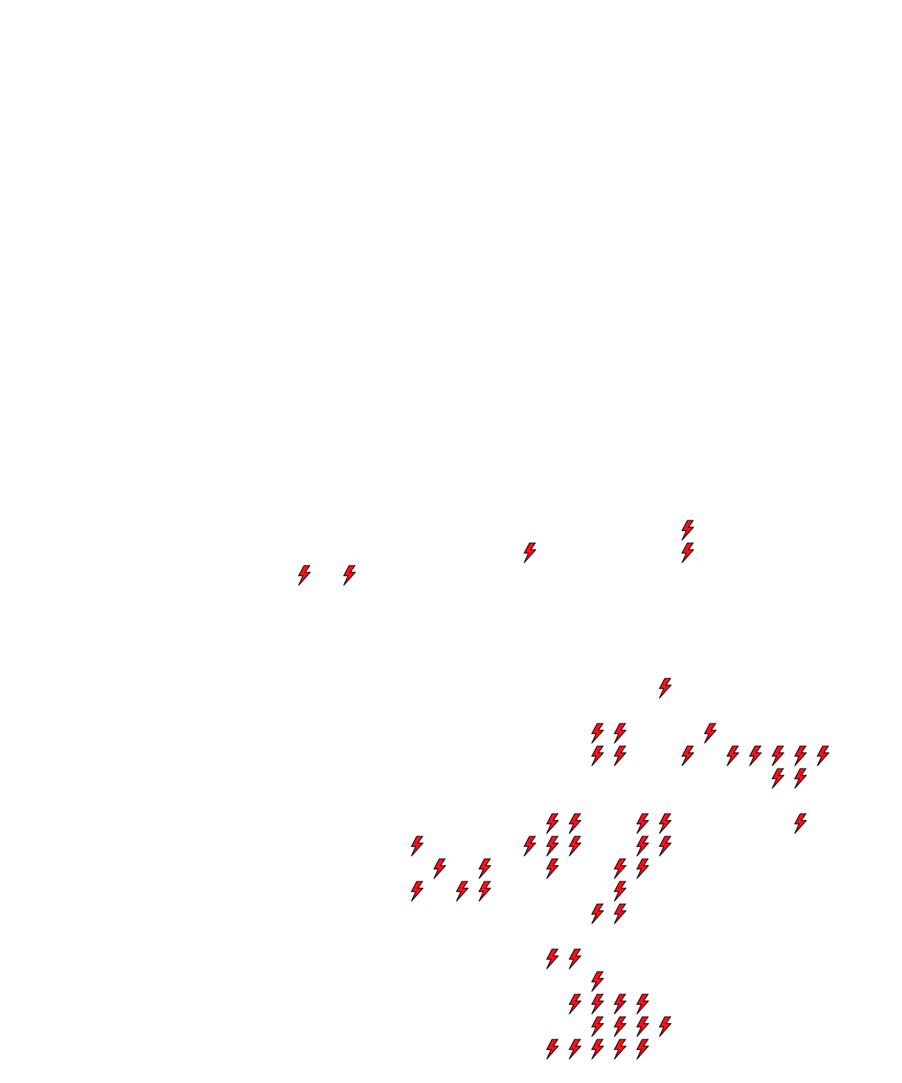 Lighthing Layer