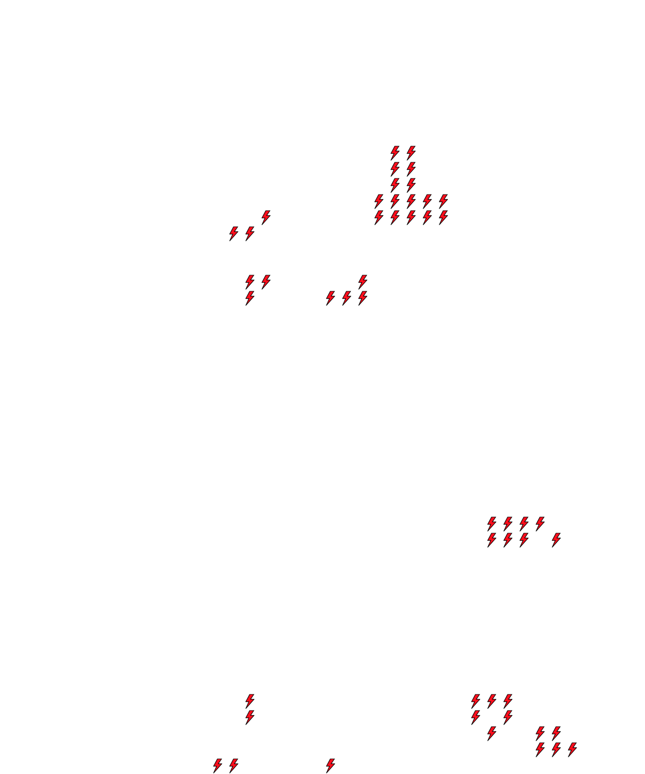 Lighthing Layer