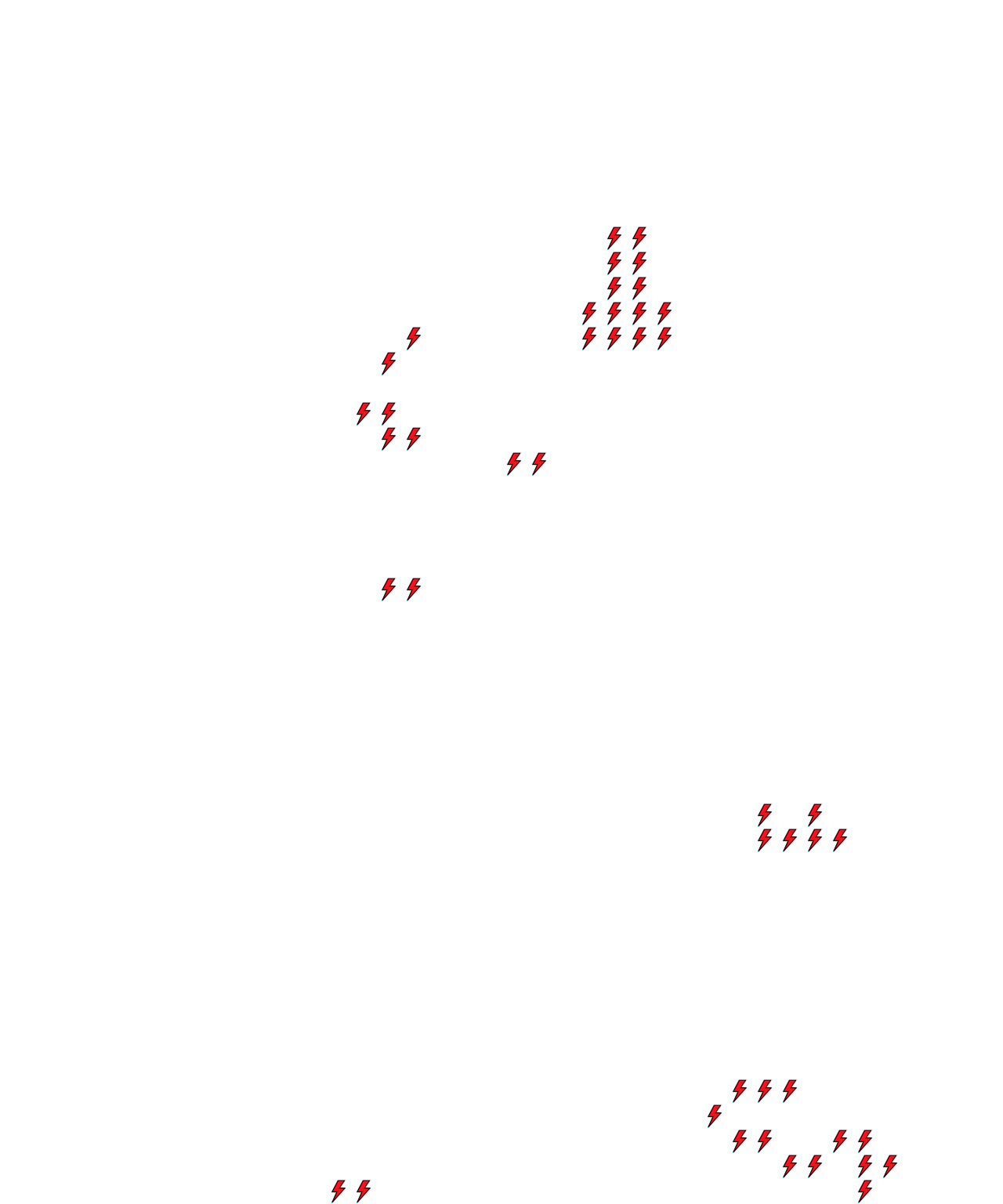 Lighthing Layer